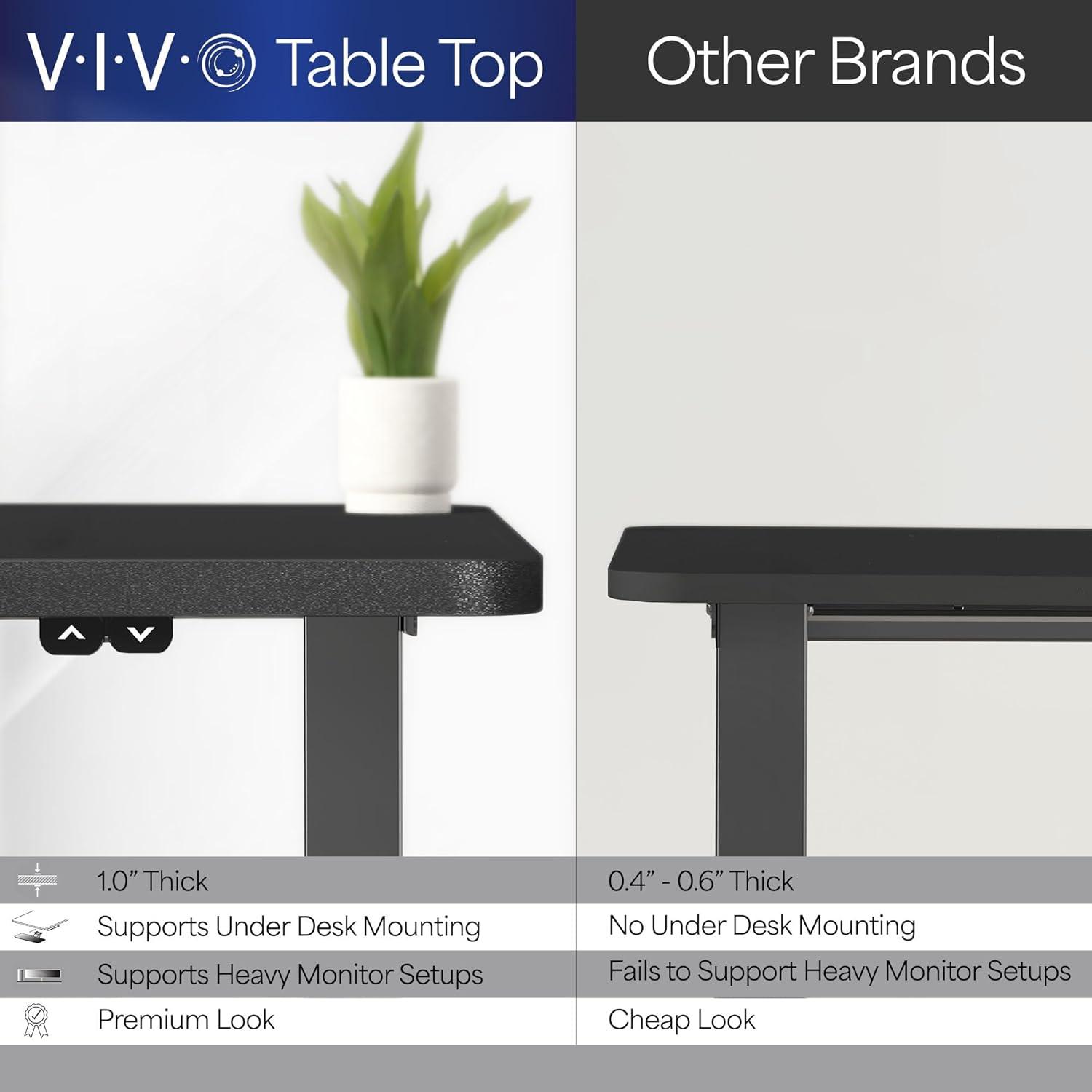 71" x 30" Electric Desk with 2 Button Controller DESK-KIT-0B7B Series