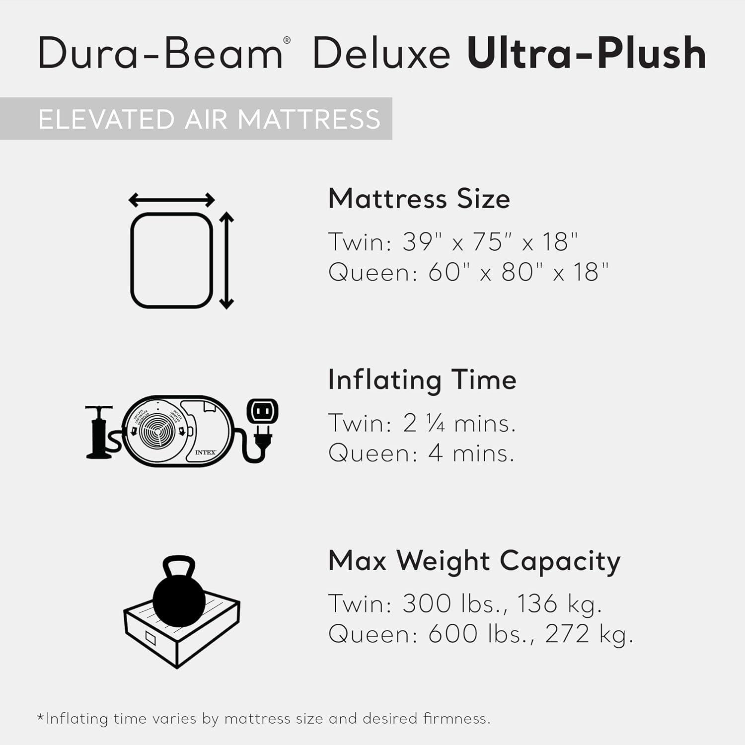 Intex Ultra Plush Fiber Tech Airbed Mattress with Built in Pump