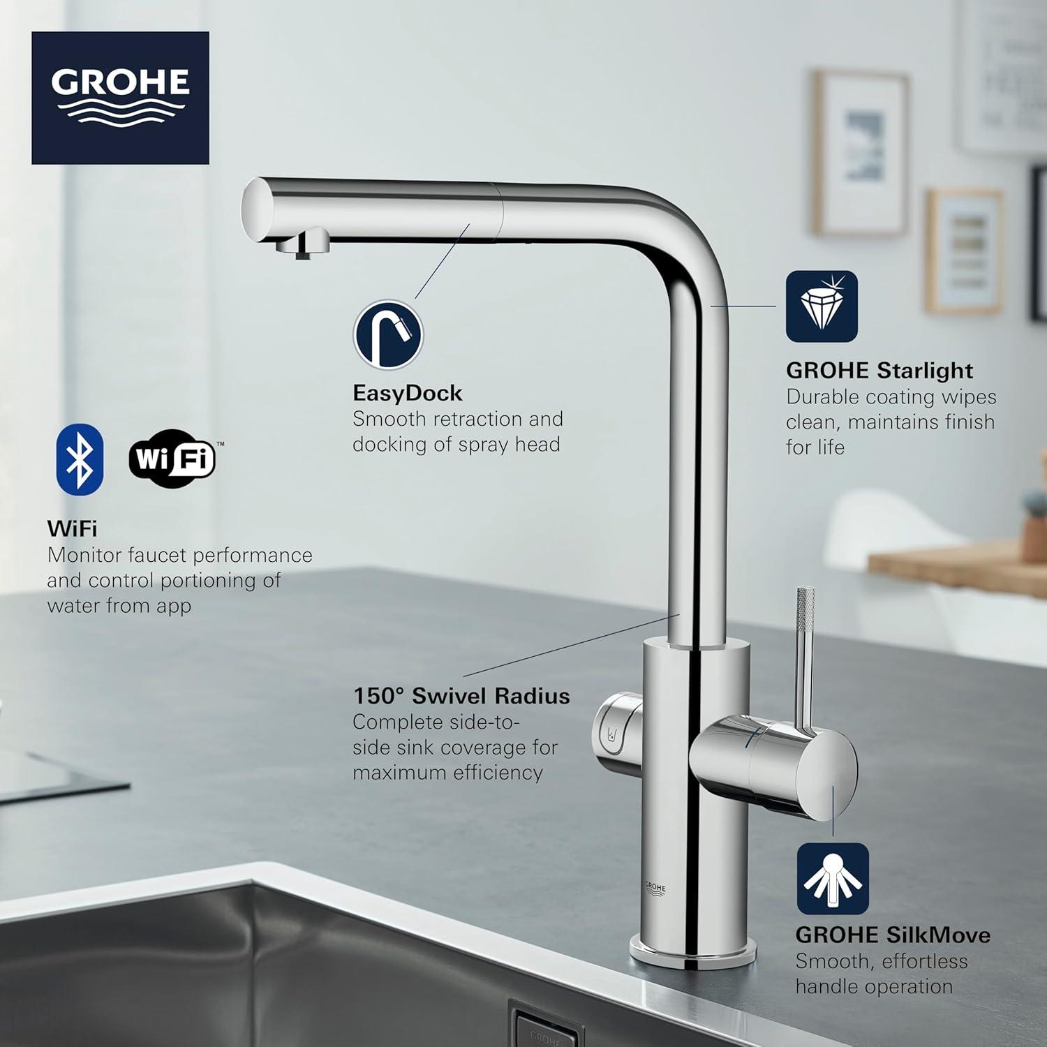 Blue Pull Out Single Handle Kitchen Faucet with Accessories