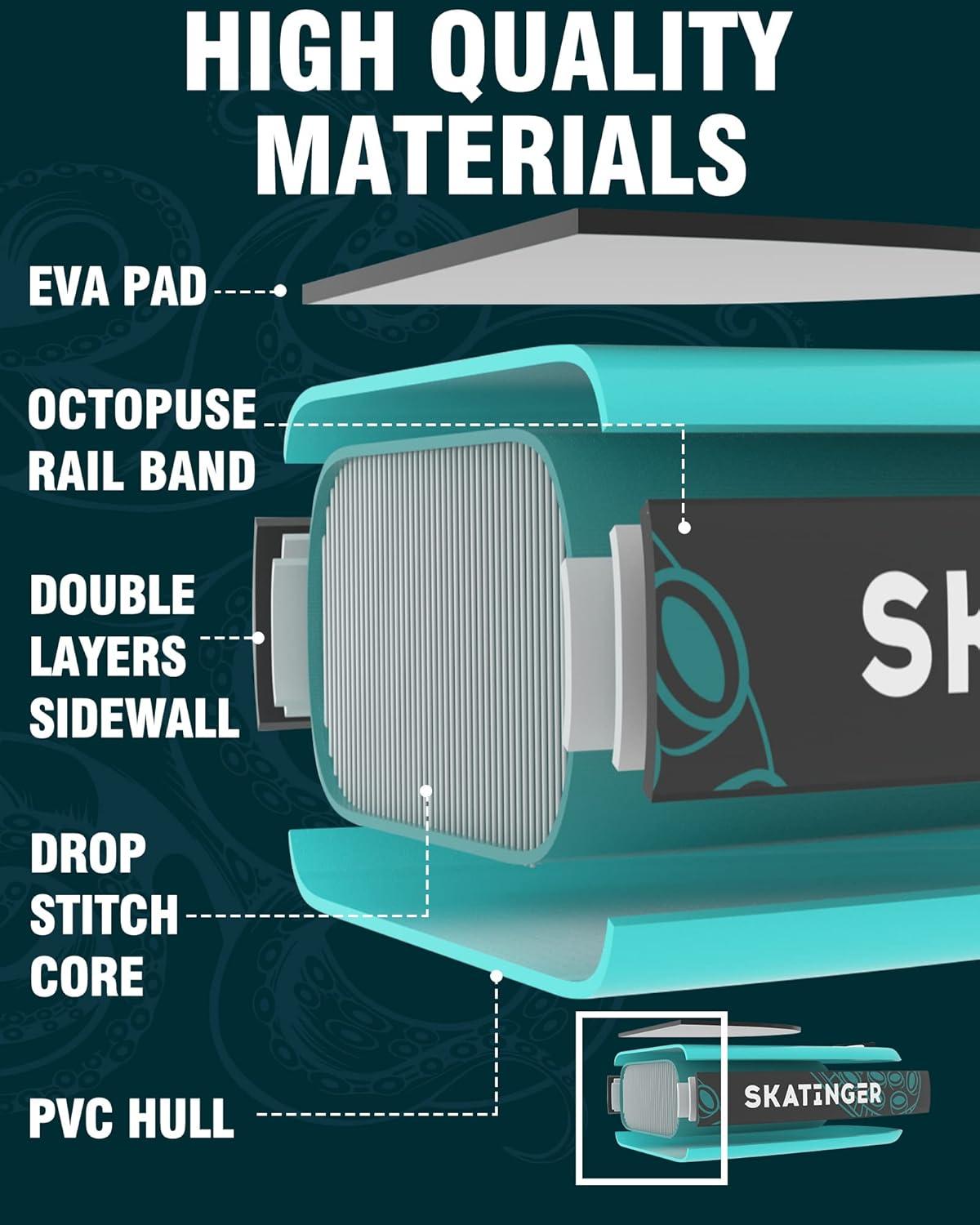 11'x34'' Extra Wide Inflatable Paddle Board, Up to 420lbs Stand-up Paddle Boards for Adults, Stable SUP for 2 People/Family, 3-PCS Paddle, Shoulder Strap, US Fin