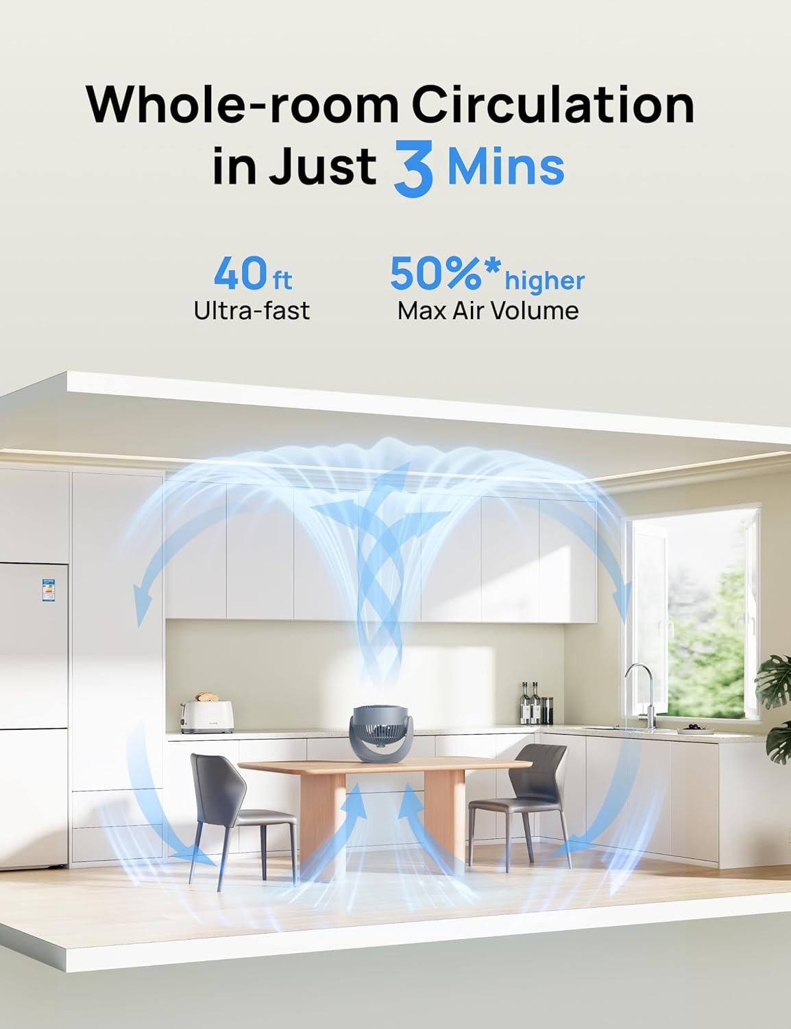 Gray Plastic Adjustable Tilt Table Fan with Three Speed Settings