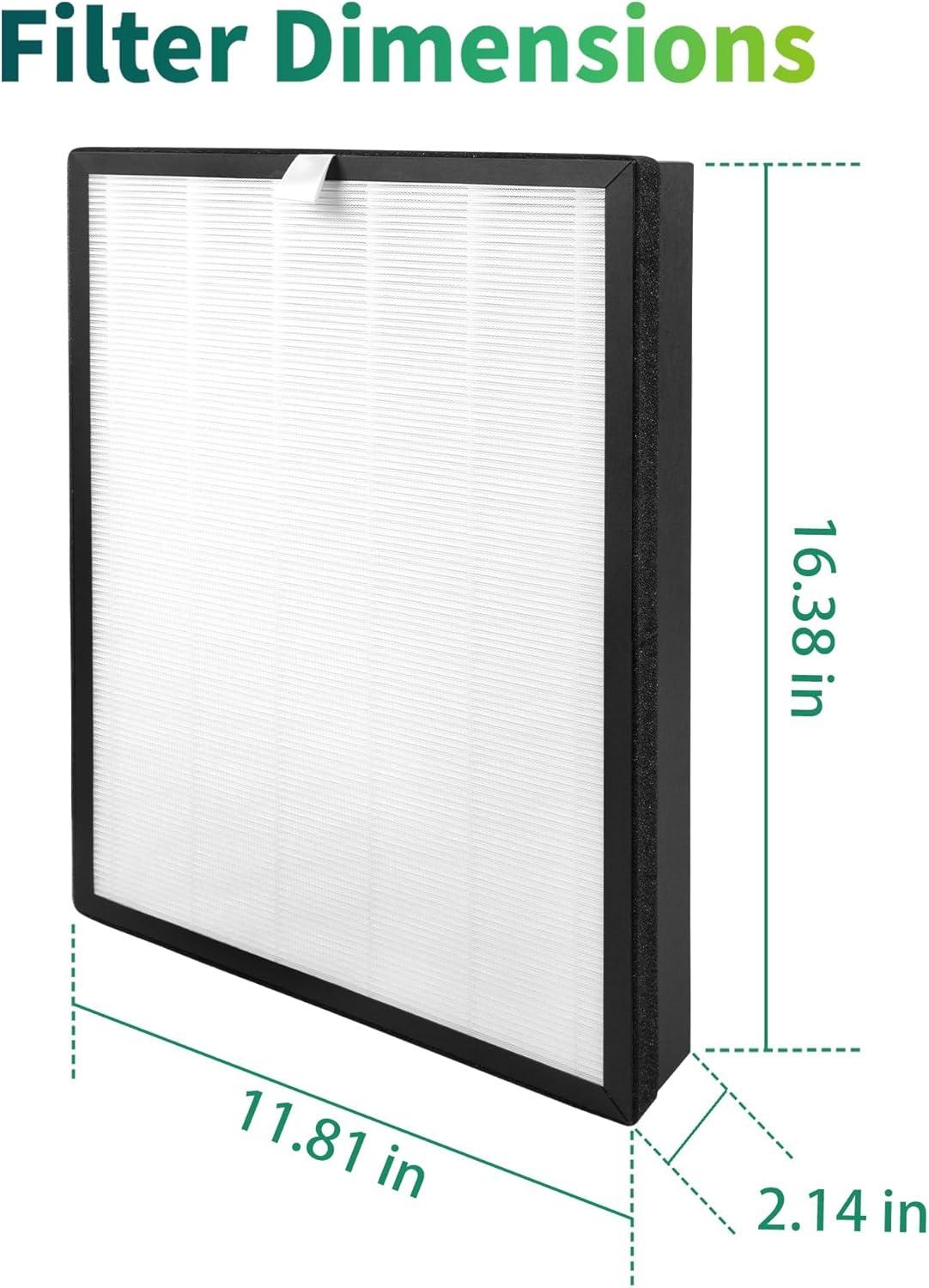 PuroAir 400 Replacement Filter - HEPA Air Filter for PuroAir 400 Air Purifier (2 Pack)