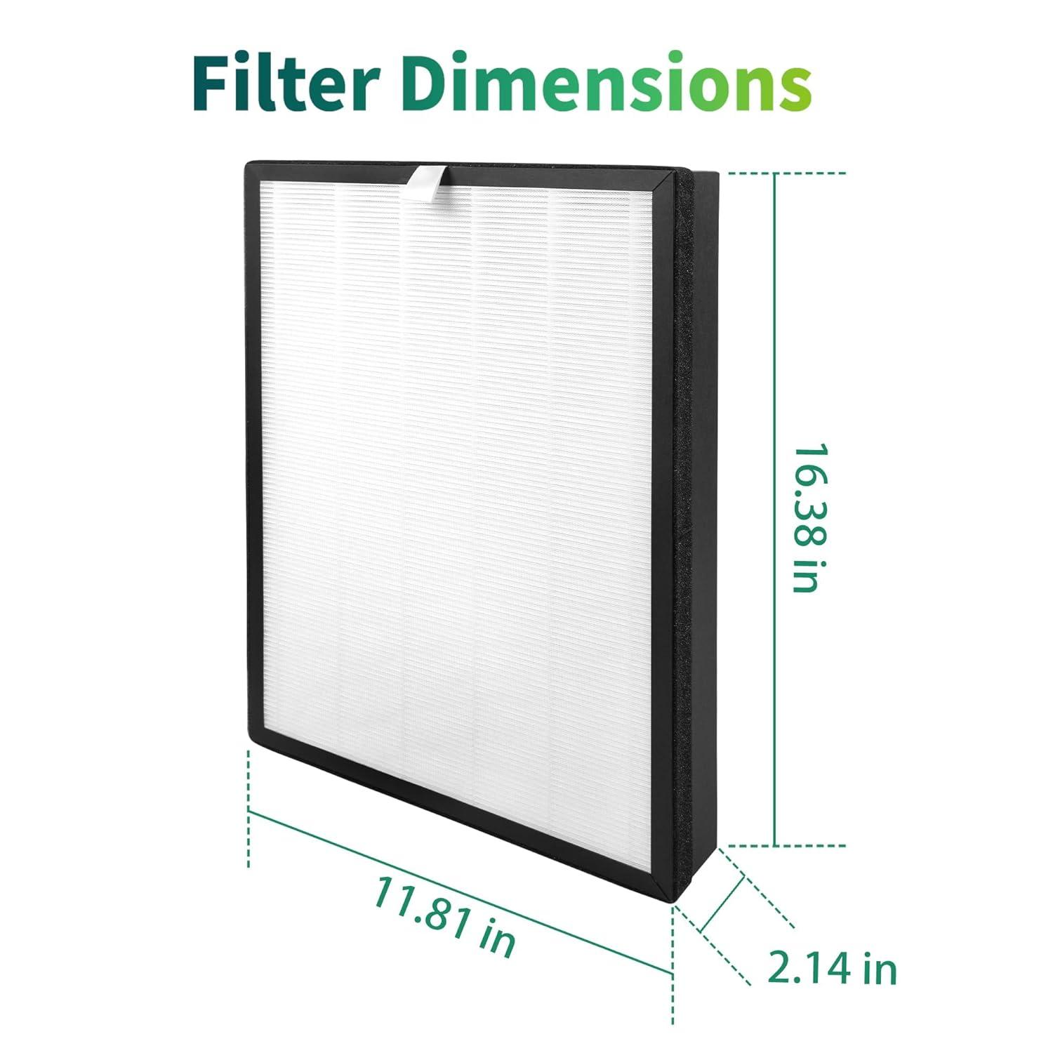 PuroAir 400 Replacement Filter - HEPA Air Filter for PuroAir 400 Air Purifier (2 Pack)