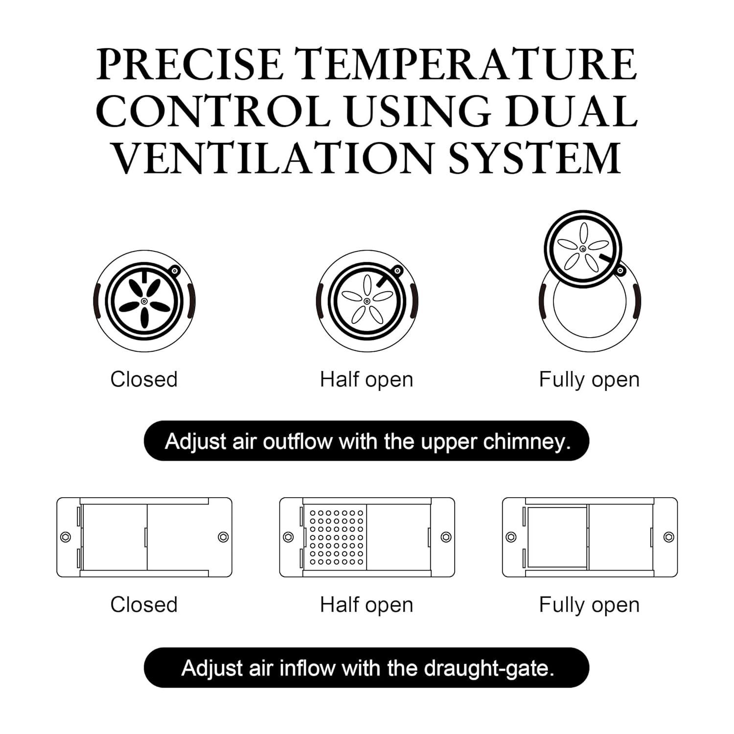 Ceramic BBQ Charcoal Kamado Grill 13 inch Portable Tabletop BBQ Grill with Stainless Steel Grates Black, Black