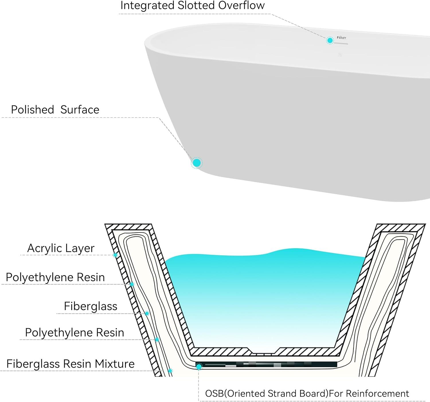 Bali Freestanding Soaking Acrylic Bathtub with Brushed Nickel Drain