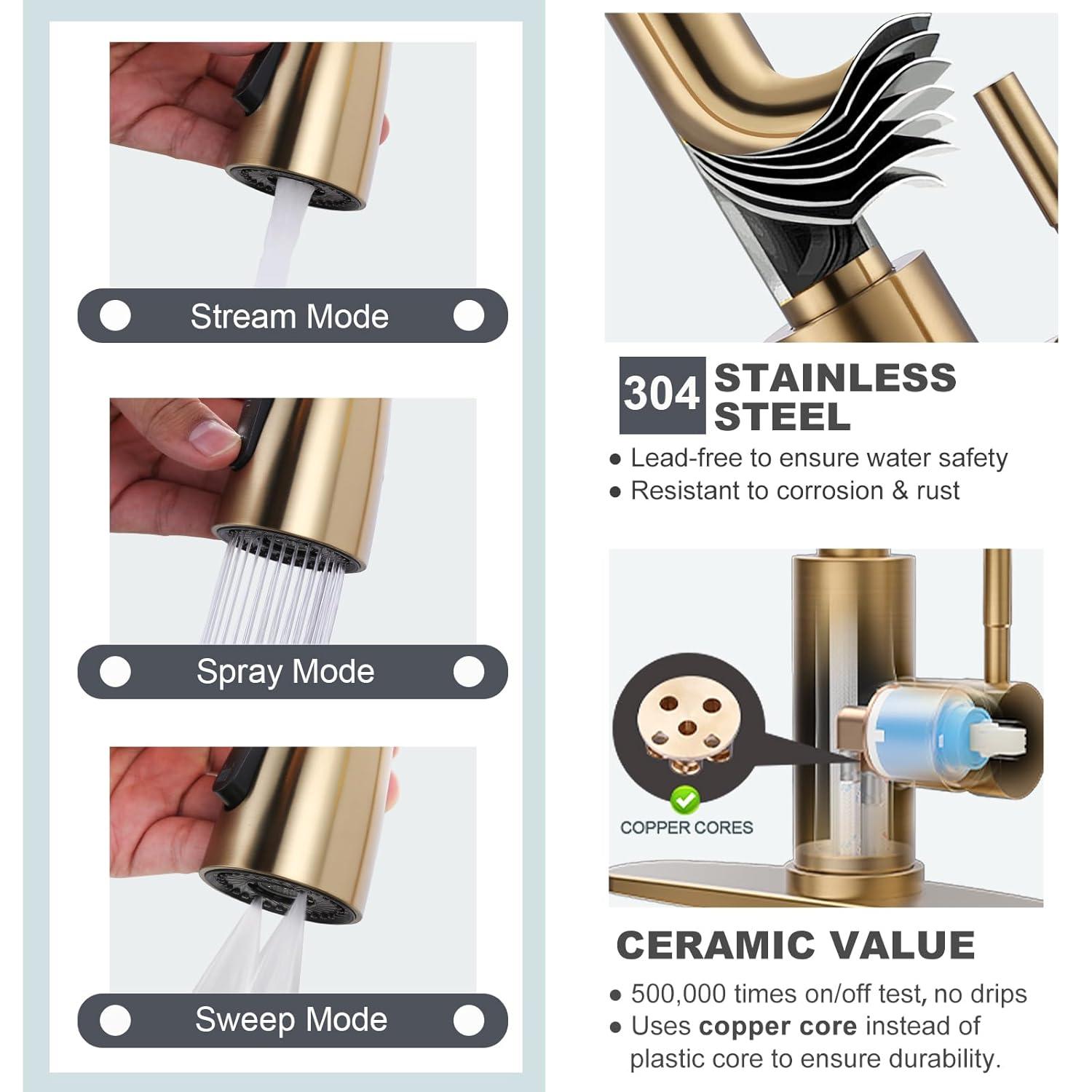 GAGALIFE Single Handle Pull Down Sprayer Kitchen Faucet High Arc Stainless Steel Faucet with 3-Function Sprayer JJL-CL-PT-SDP-G