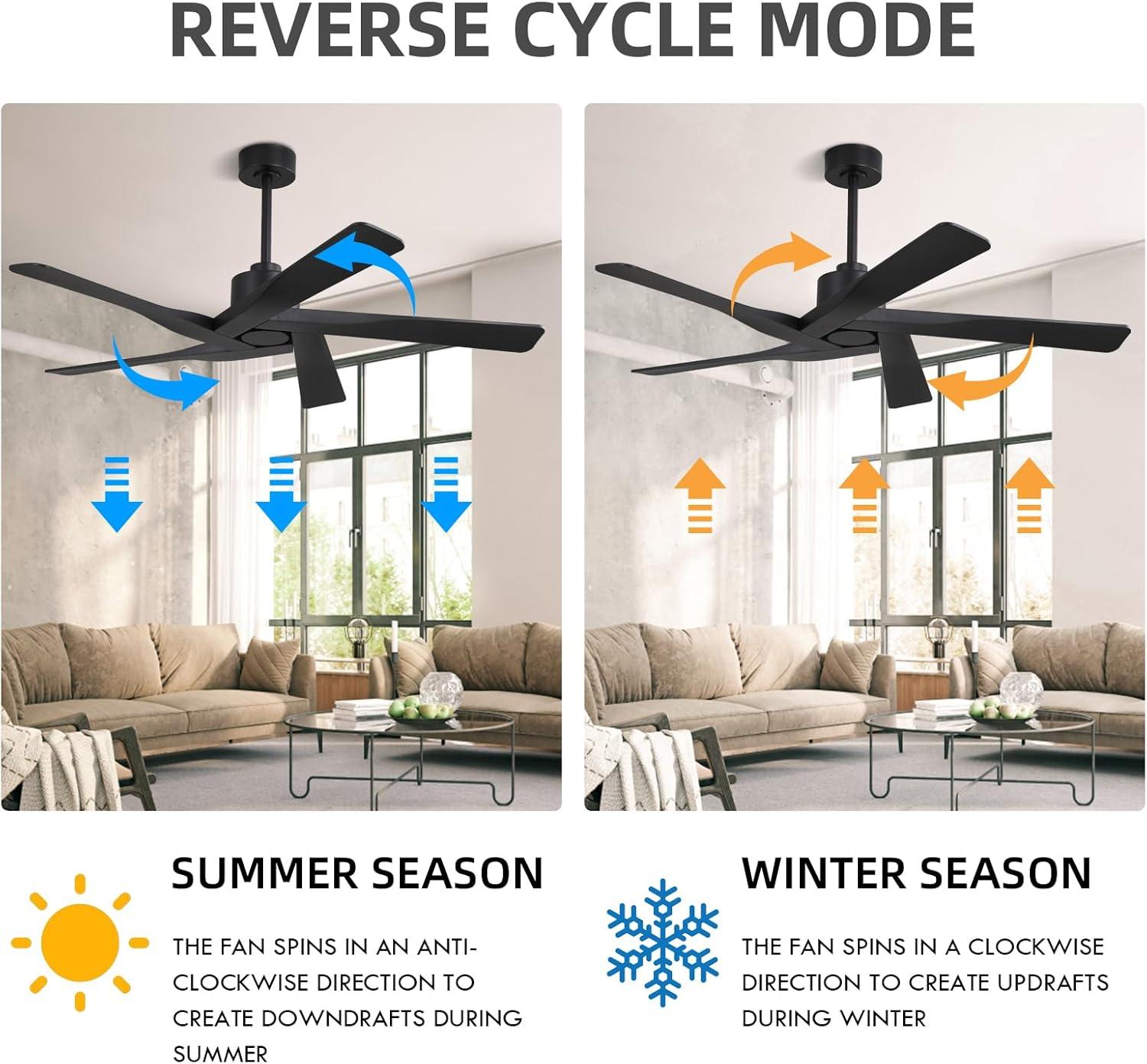 5-ABS Blades Indoor Ceiling Fan without Light