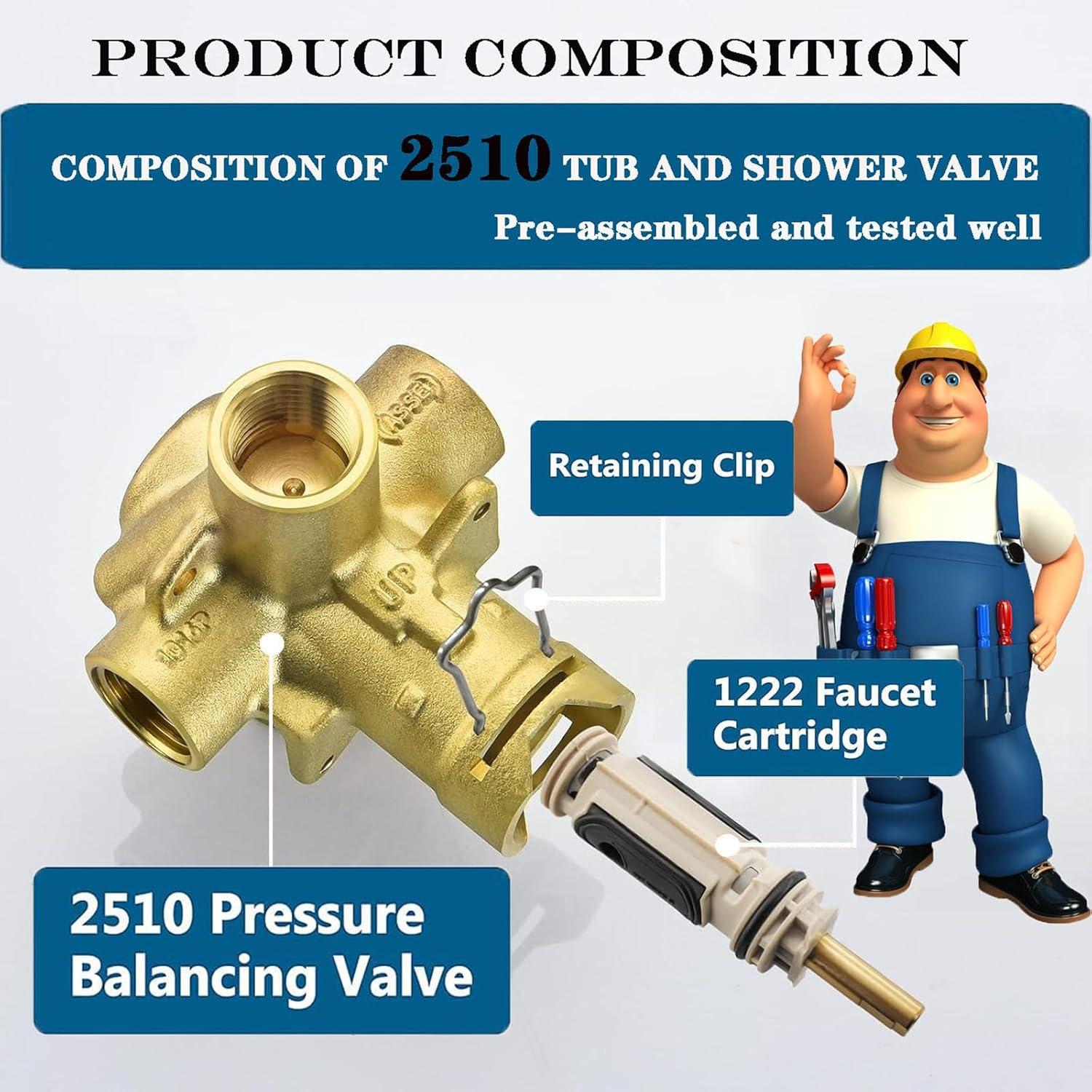 Posi-Temp Pressure Balancing Valve with IPS Connection