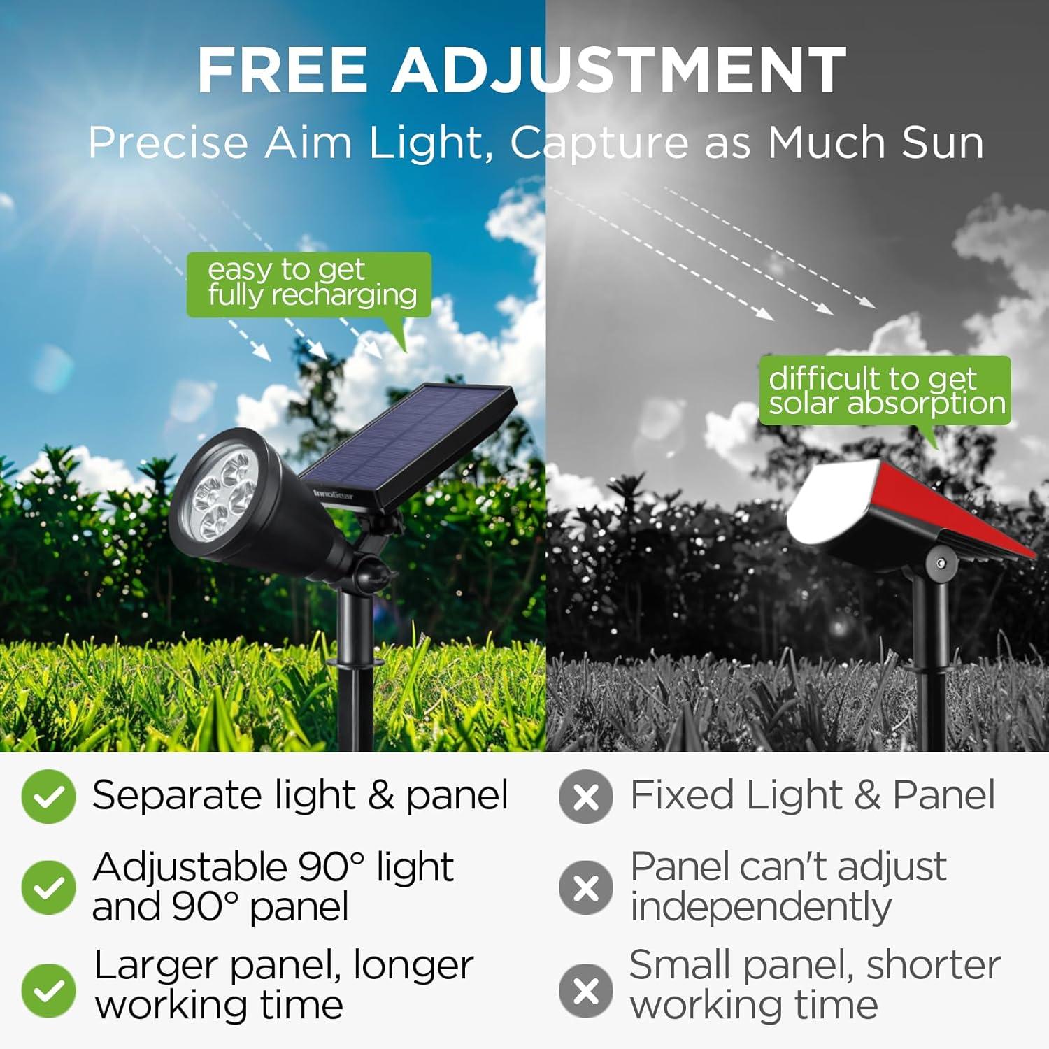 InnoGear Waterproof Solar Powered LED Outdoor Lights, (4 Pack)