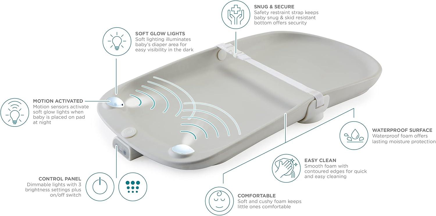 Gray Motion Sensing Light-Up Waterproof Changing Pad