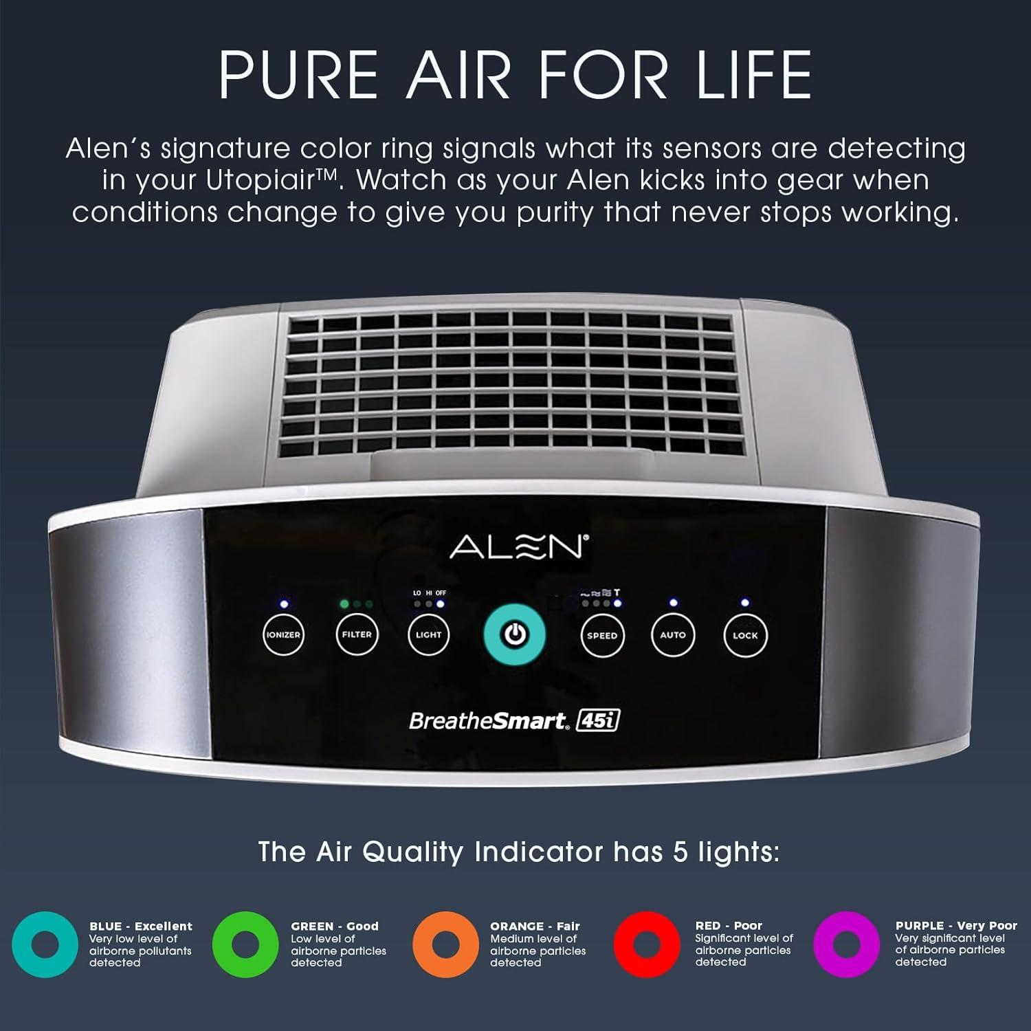 Alen BreatheSmart 45i 800 SqFt Air Purifier with Fresh HEPA Filter - White