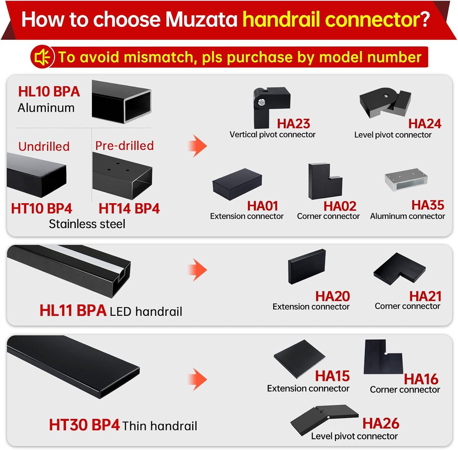 Muzata HT10 HL10 HT14 Flat Handrail Accessories - 2pack Corner Connector High Strength POM Handrail Fitting, HA02 BNP