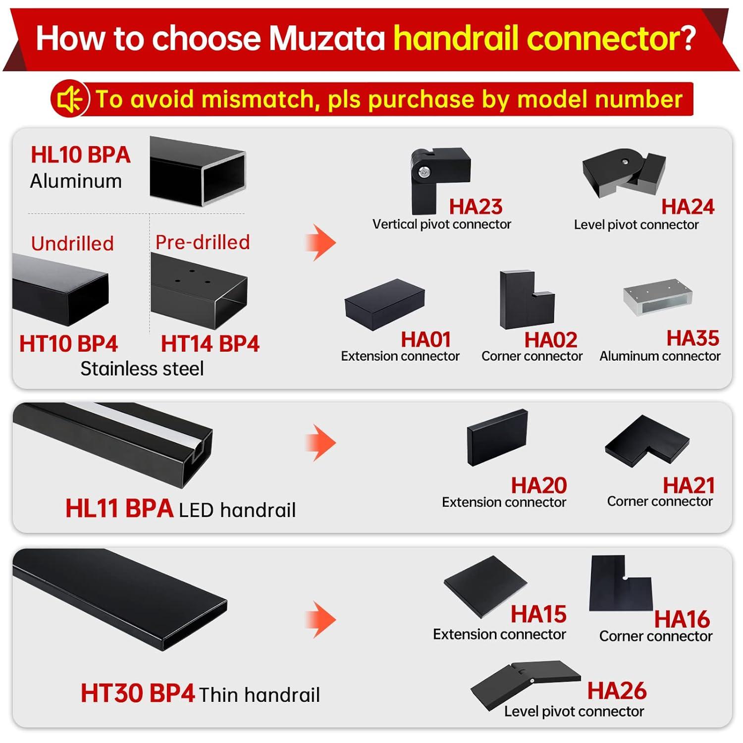 Muzata HT10 HL10 HT14 Flat Handrail Accessories - 2pack Corner Connector High Strength POM Handrail Fitting, HA02 BNP