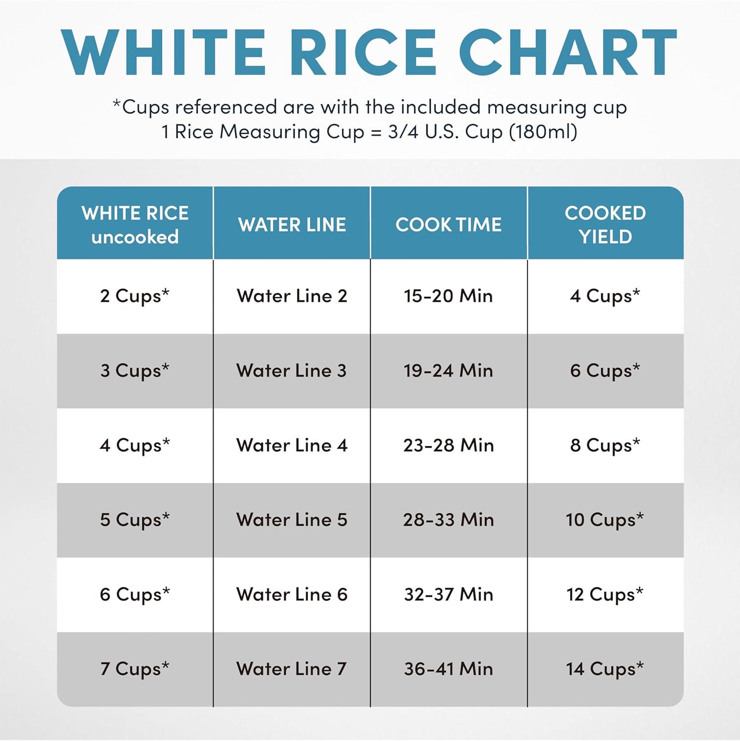 Aroma Aroma 14-Cup Pot Style Rice Cooker and Food Steamer Set