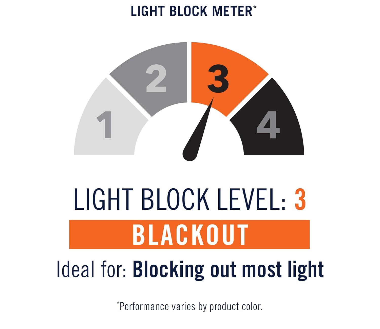 40"x84" Sun Zero Blackout Kenneth Energy Saving Rod Pocket Curtain Panel Red: Noise Reduction, Energy Efficient