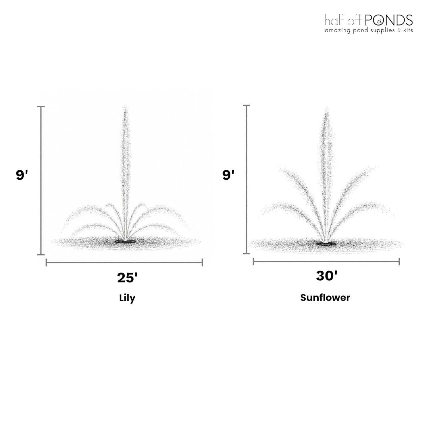 3/4 HP Floating Fountain - 8,000 GPH Submersible Pump - 100 ft Cord - 11 Spray Patterns & Color-Changing LED Light