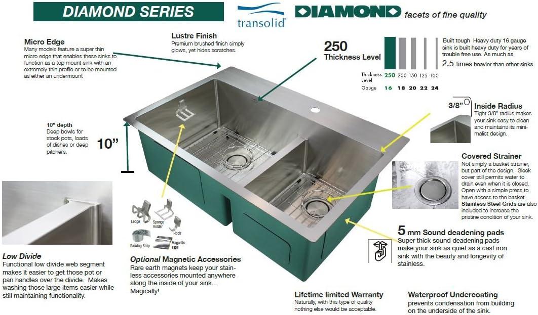 32-Inch Brushed Stainless Steel Dual Mount Kitchen Sink