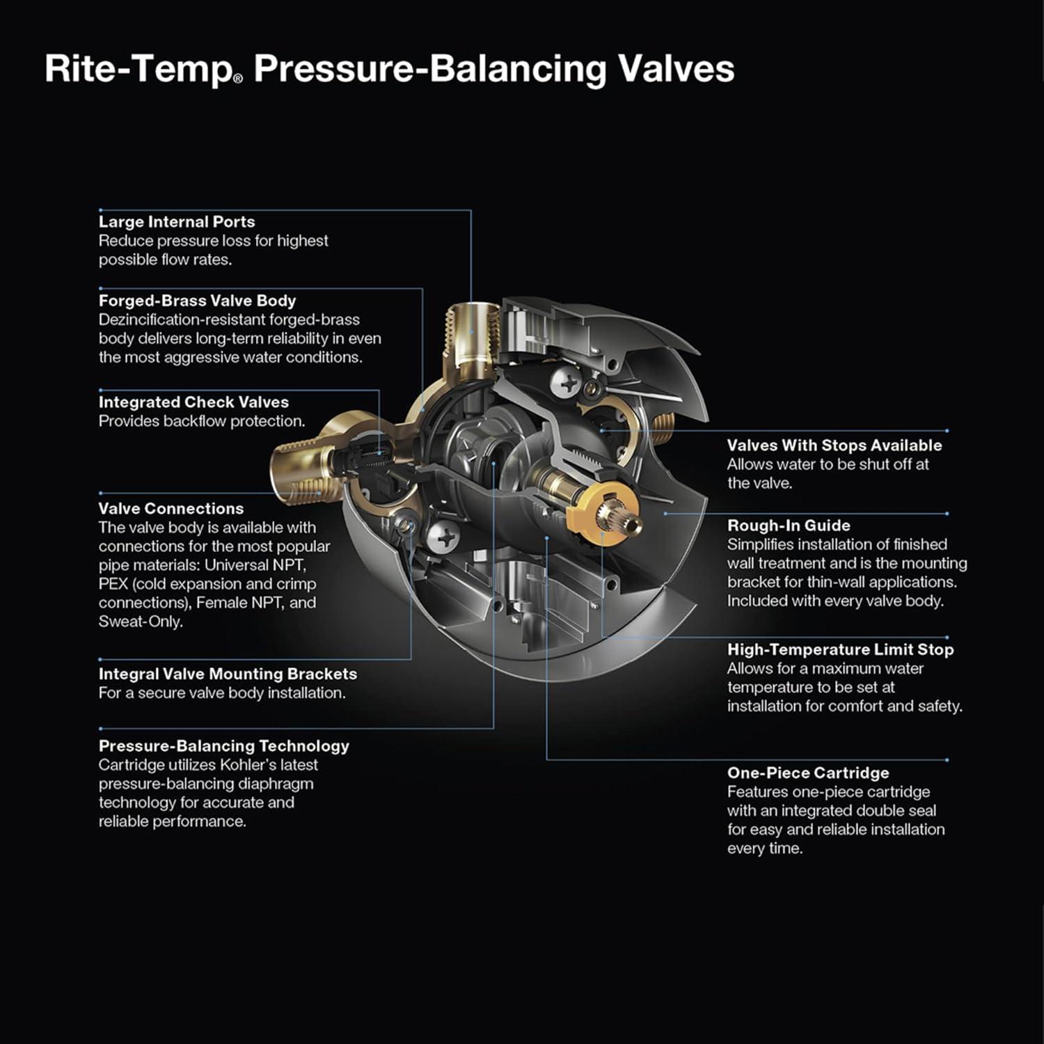 Rite-Temp Pressure-Balancing Valve Body And Cartridge Kit With Service Stops (Supplied Loose)