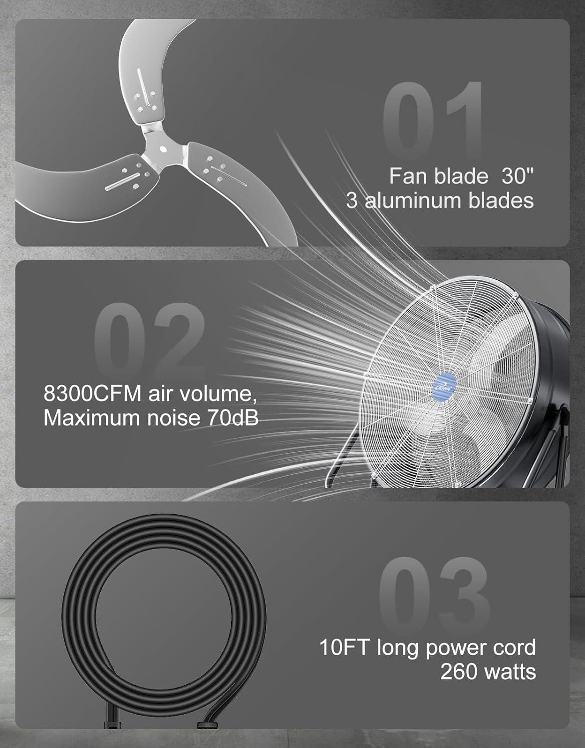iLIVING 30 Inches High Velocity Drum Fan Industrial, Commercial, (Residential) Air Circulator for Garage, Shop, Patio, Barn, Greenhouse, Speed Control 8300CFM, UL Listed