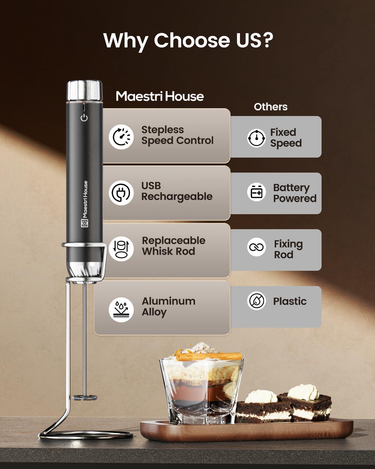 MODERN WALLS LLC Rechargeable Milk Frother With Stepless Speed Control, Handheld Electric Foam Maker Waterproof Drink Mixer Foamer With Stainless Steel Stand & Detachable Whisks For Lattes, Cappuccino