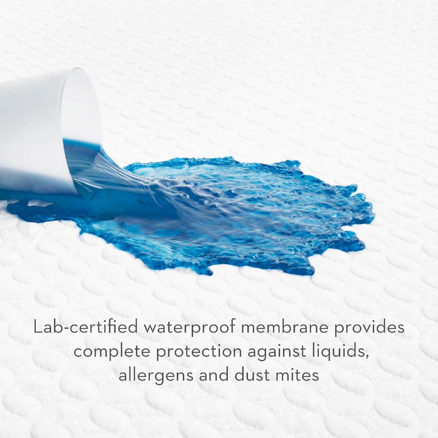 Malouf SLICKKP5 King IceTech Pillow Protectors