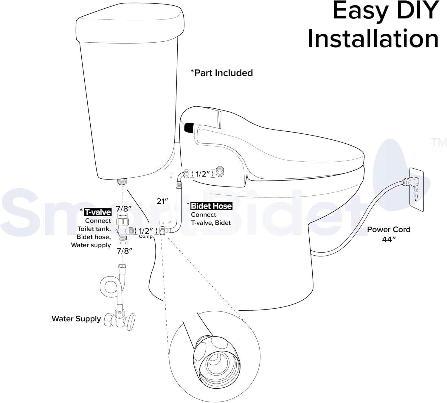 SB-2400ER Electric Bidet Toilet Seat for French Curve and Elongated Toilets White - SmartBidet: Heated, Polypropylene with Warmer Function