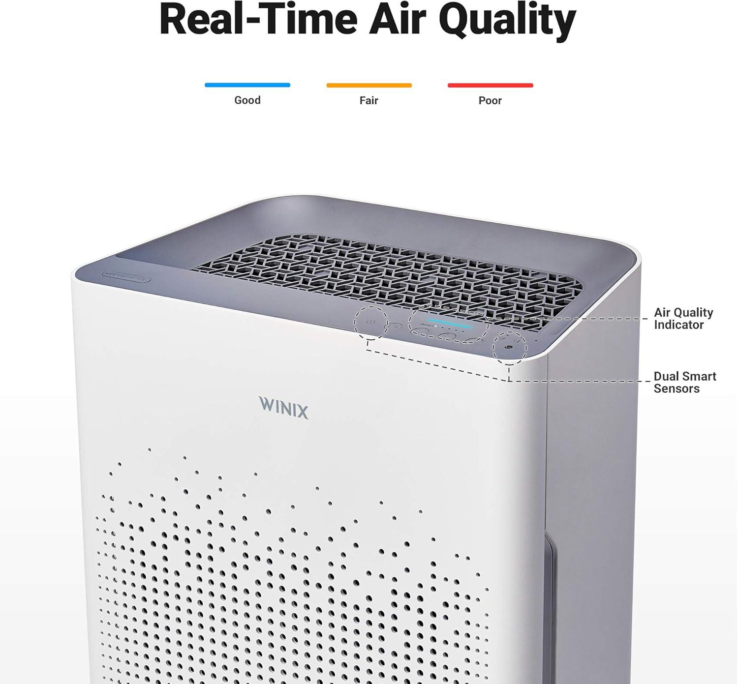 Winix AM90 4-Stage True HEPA Air Purifier with Washable AOC Carbon Filter & PlasmaWave Technology