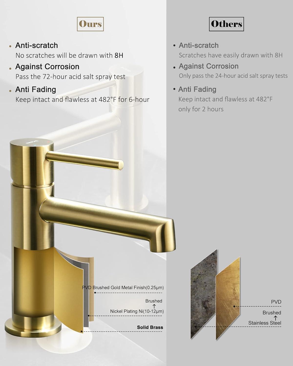 Brushed Gold Single Handle Brass Bathroom Faucet with Pop-up Drain