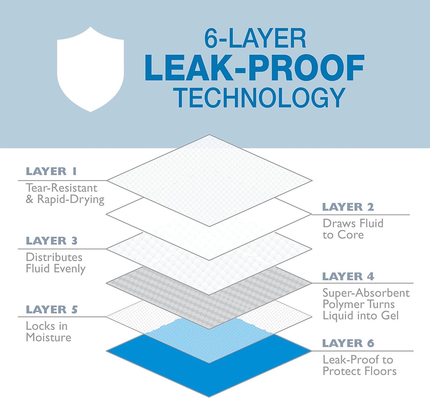 Four Paws Wee Wee Absorbent Potty Training Dog & Puppy Pads, Pet Pee Pads, Standard 50ct