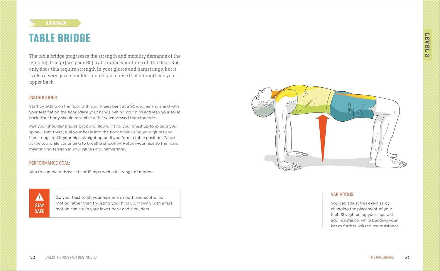 Calisthenics for Beginners: Step-by-Step Workouts to Build Strength
