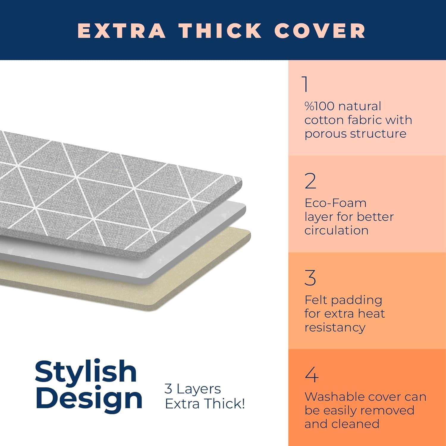 happhom 12 x 30 Tabletop Ironing Board Cover with Elasticized Edges, Fits Small, Table Top and Mini Boards