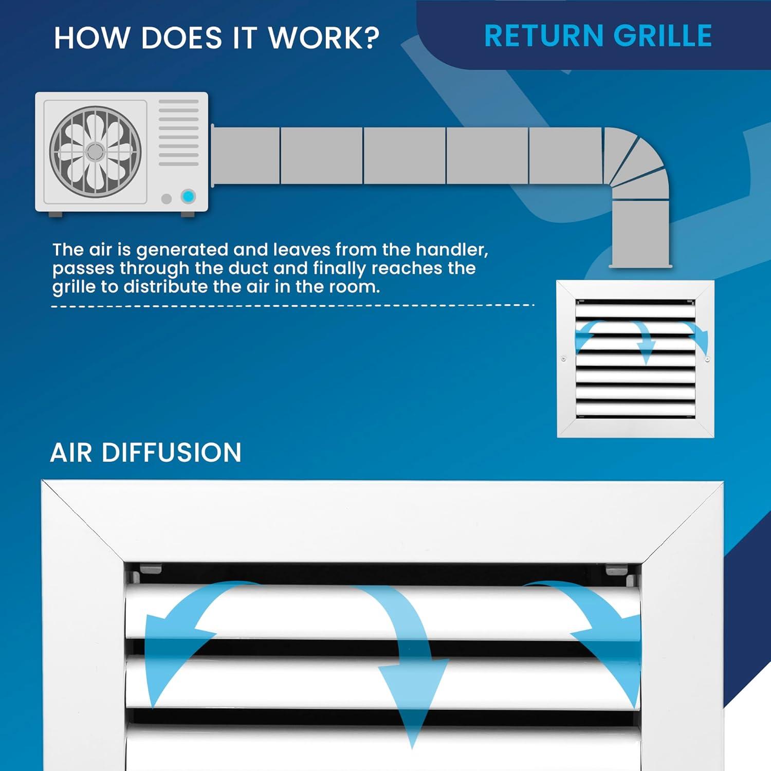 White Aluminum 6x6 Inch Ceiling or Wall Vent Grille