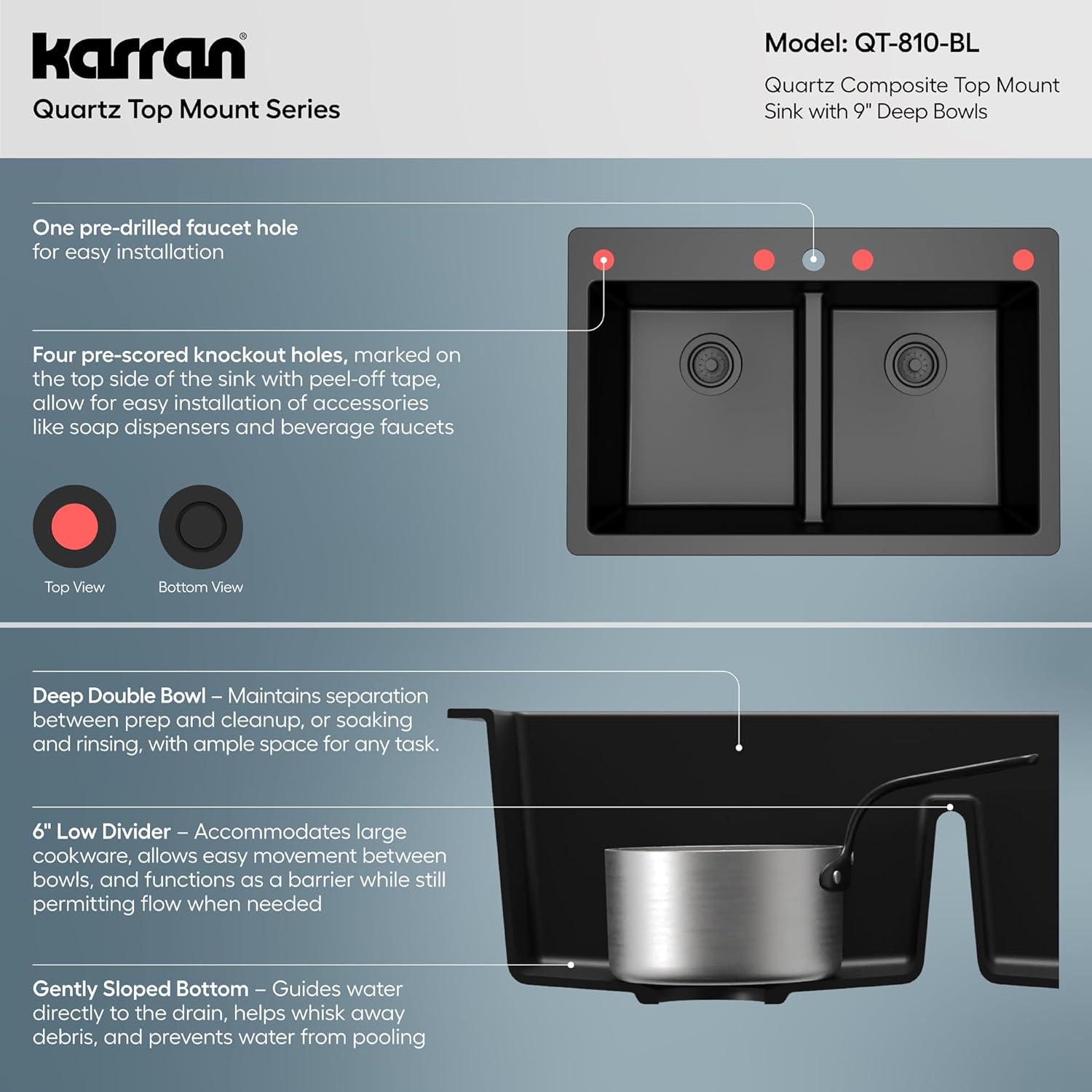 Karran Quartz 33'' X 22'' 50/50 Double Bowl Composite Drop-in Kitchen Sink