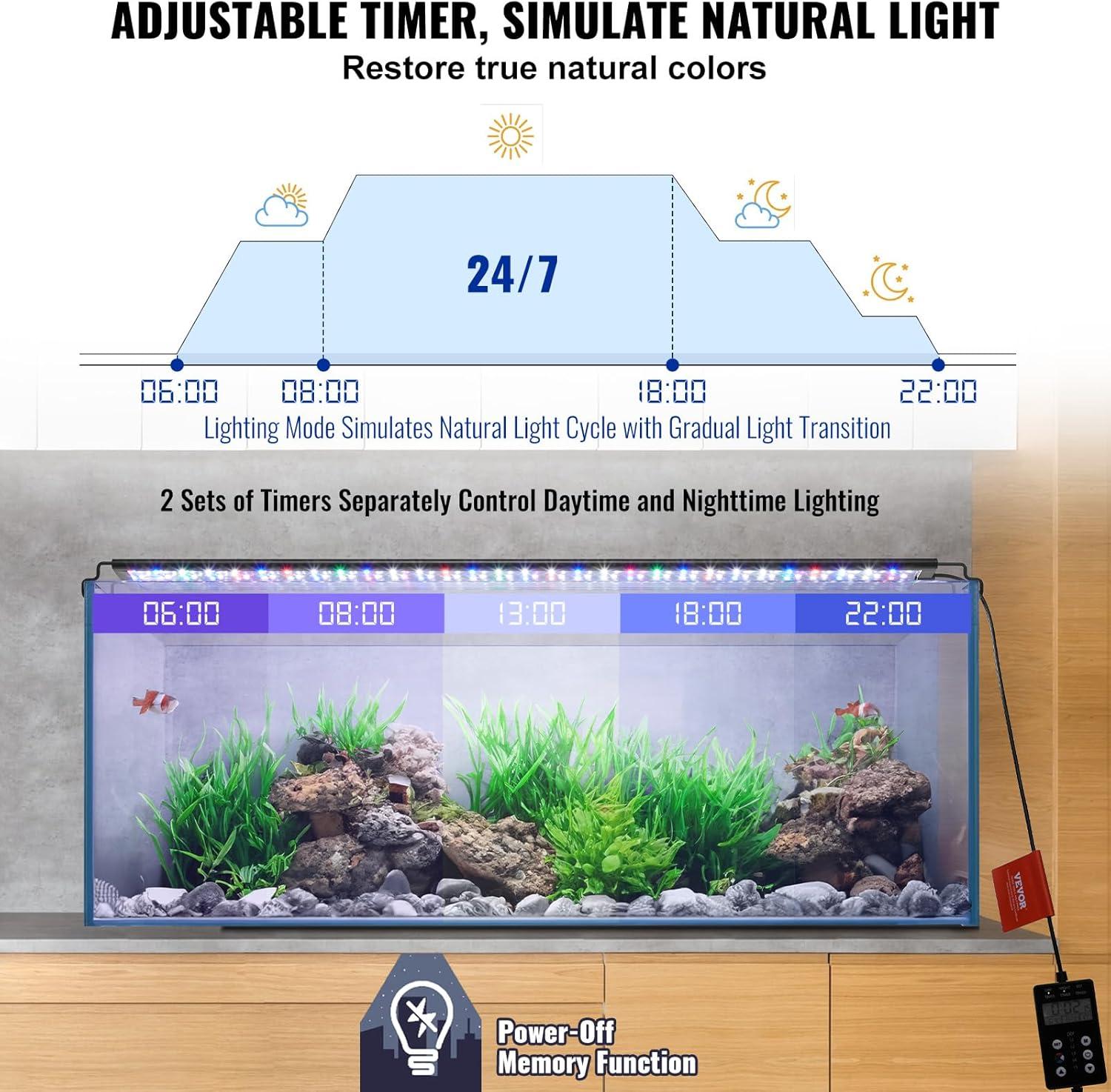 36W Black Aluminum Full Spectrum Aquarium Light with LCD Monitor