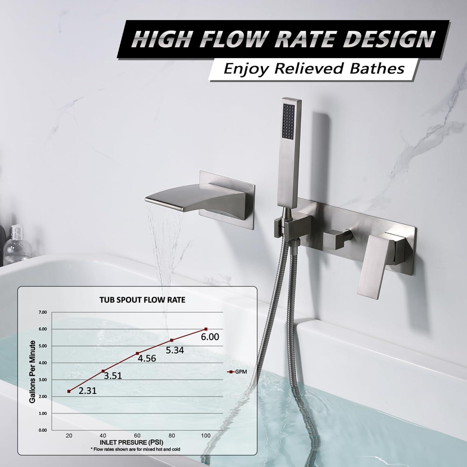sumerain S2121BGW 1 Handle Bathroom Waterfall Faucet with Diverter