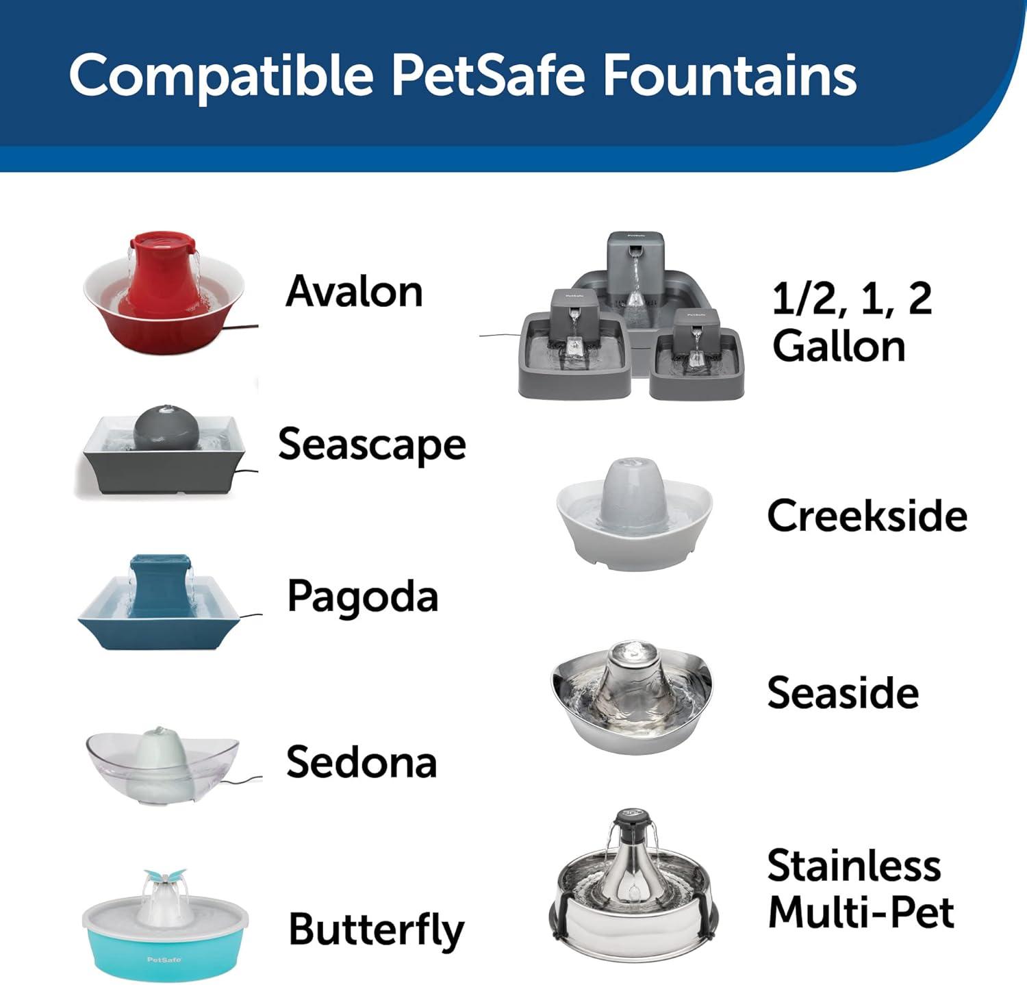 PetSafe Foam Filter SS360 and Lotus - 2pk