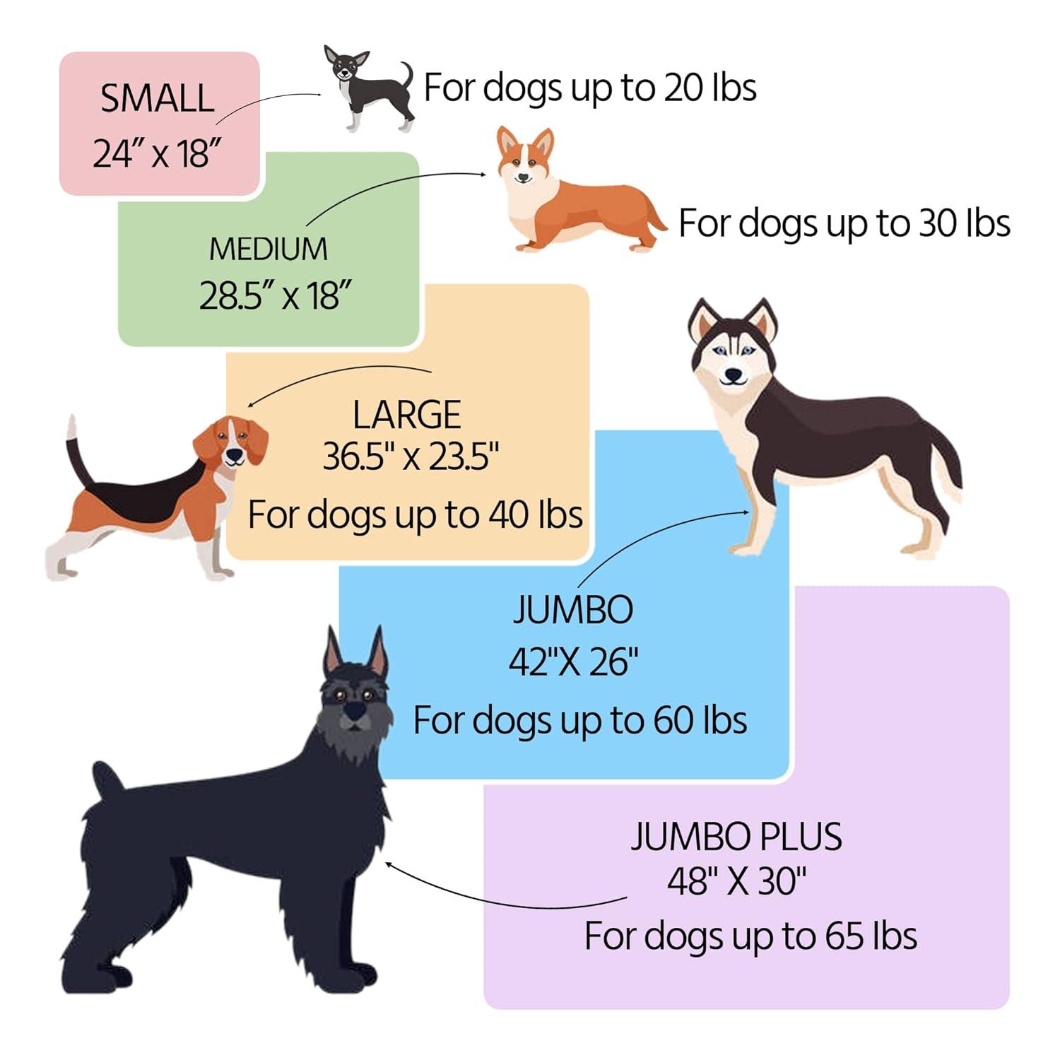 long rich Self Warming Pet Bed, Self Heating Cat Dog Pads for Indoor Outdoor Pets Non-Slip Bottom, Machine Washabl， Bolster pet Bed/Dog Bed/Crate Cushion 24 by 18 inches,by Happycare Textiles