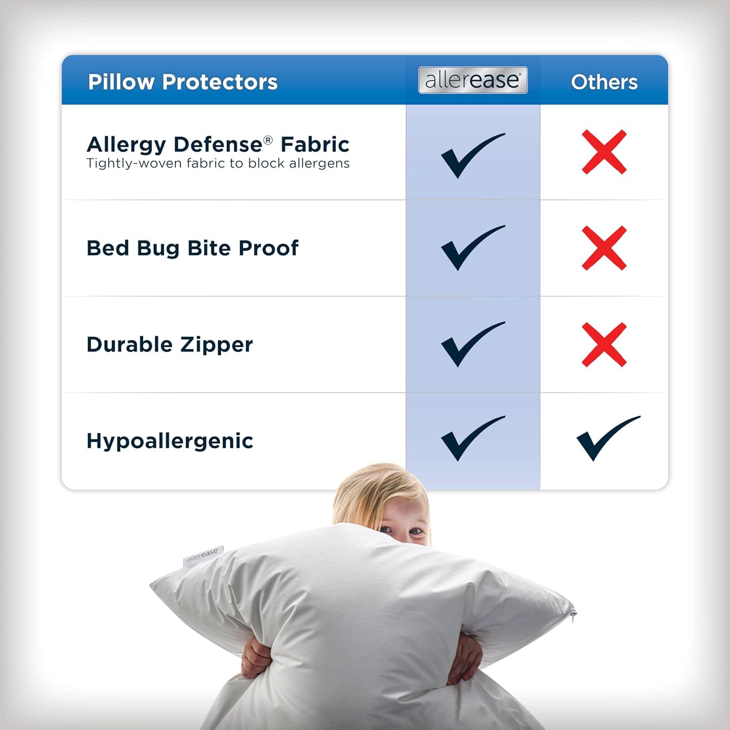 Aller-Ease Maximum Allergy Pillow Protector Standard/Queen, 4-Pack - Hypoallergenic Pillowcase, Zippered Design Prevents Collection of Bedbugs and Allergens, Machine, 4 Pack, White