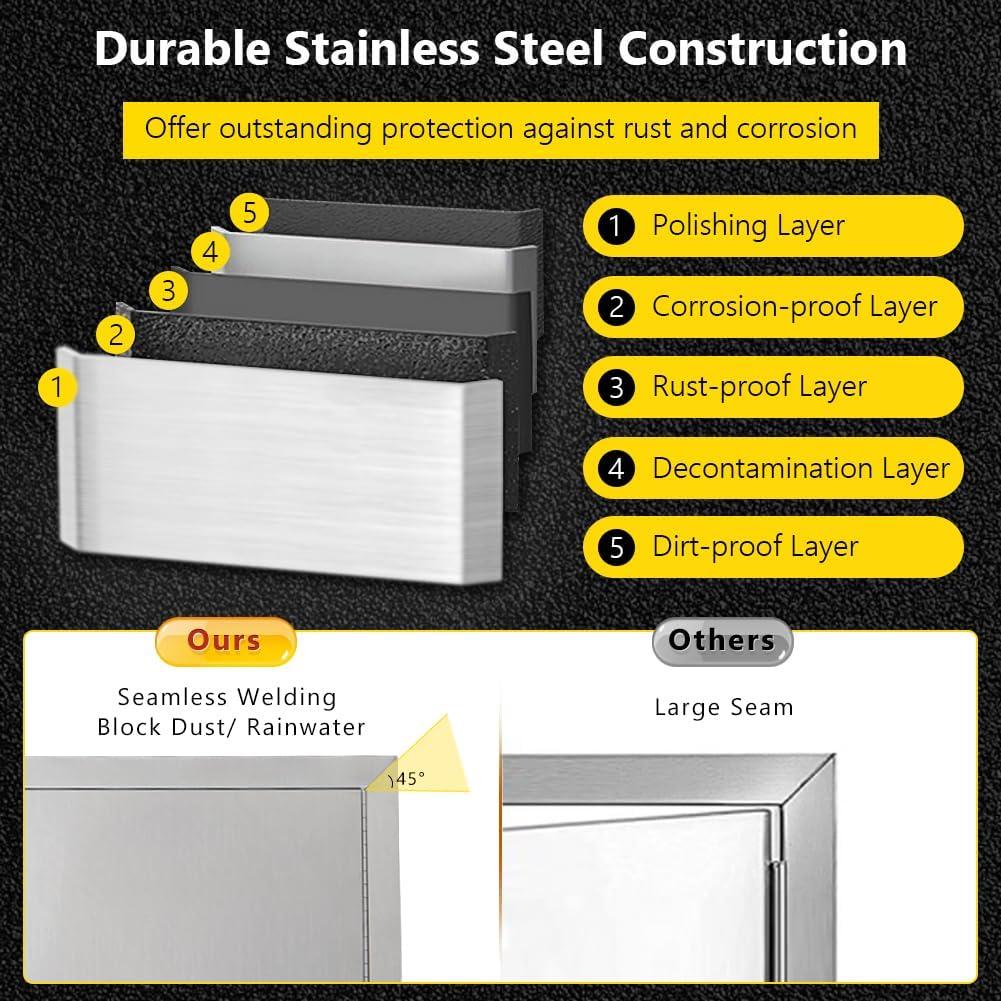 BBQ Access Door 30.5" W x 21" H, Grill Door Double Door Brushed Stainless Steel, Outdoor Kitchen Doors for BBQ Island Grilling Station