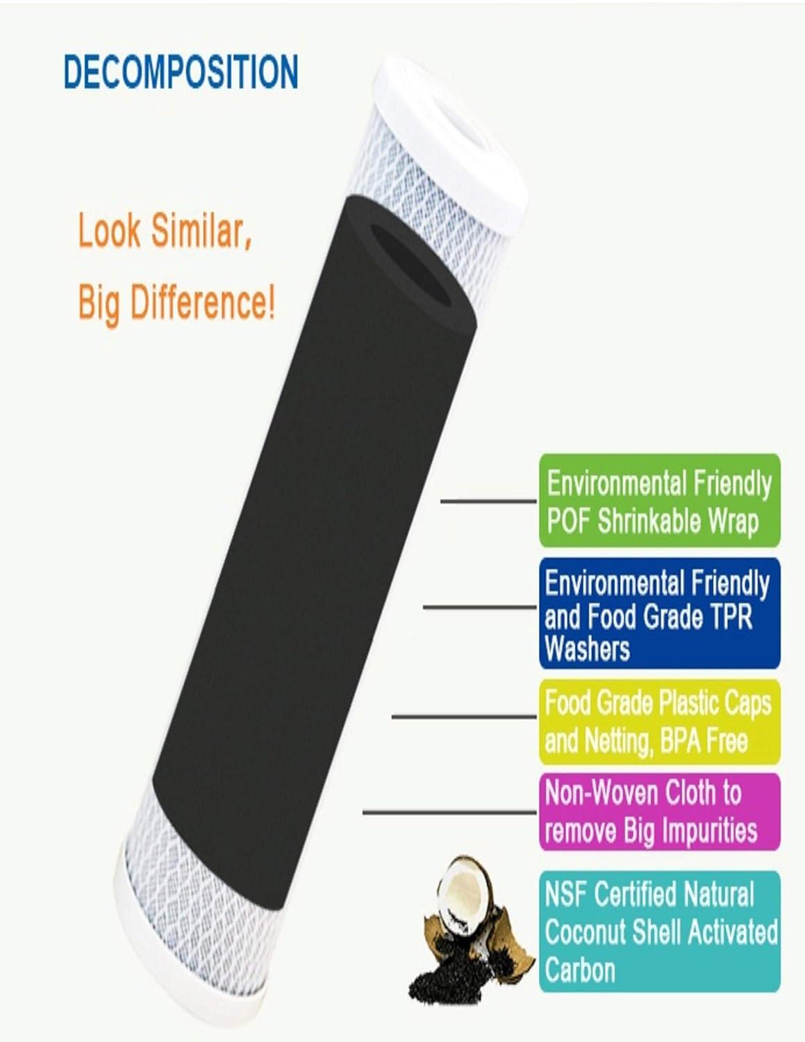 CFS Compatible with FX12M and FX12P, Water Filter Replacement Cartridge Compatible GE RO Set GXRM10RBL GXRM10G Reverse Osmosis Systems, 2x Carbon Filters, 1x 50GPD RO Membrane Filter