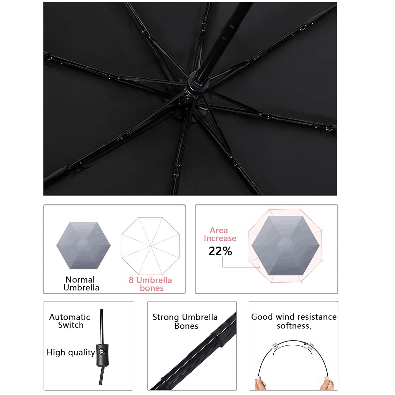 THINK STUDIO Paraguas de Viaje a Prueba de Viento, Paraguas Plegable de Mochila Portátil Compacto y Ligero con Cierre Automático