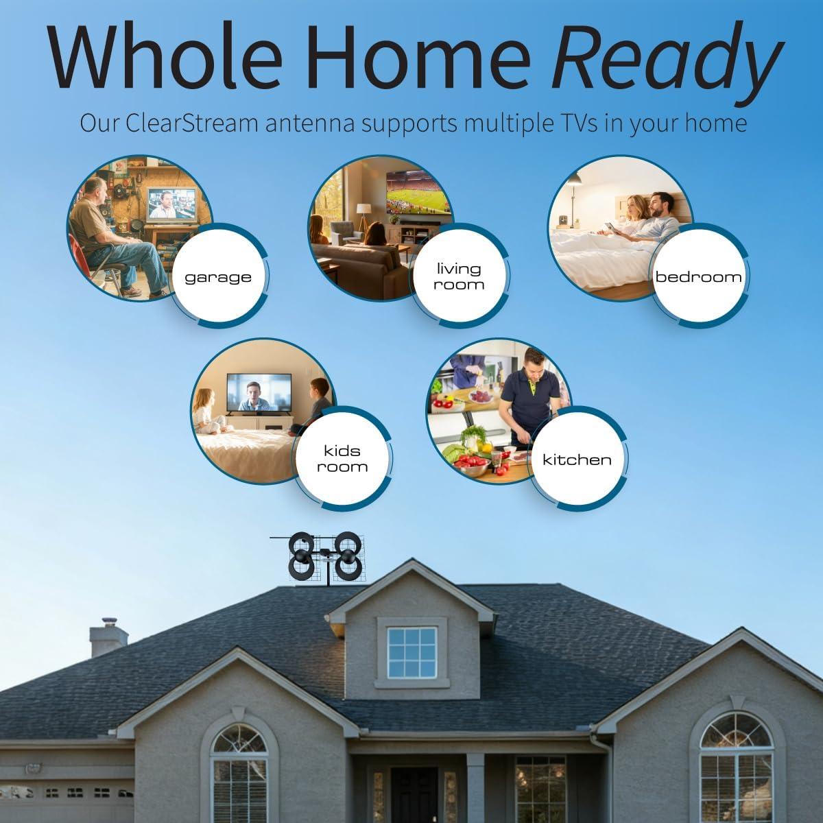 Antennas Direct® ClearStream 4 UHF Indoor Outdoor TV Antenna, Multi-Directional, 70+ Mile Range, 4K 8K UHD, NEXTGEN TV in Black