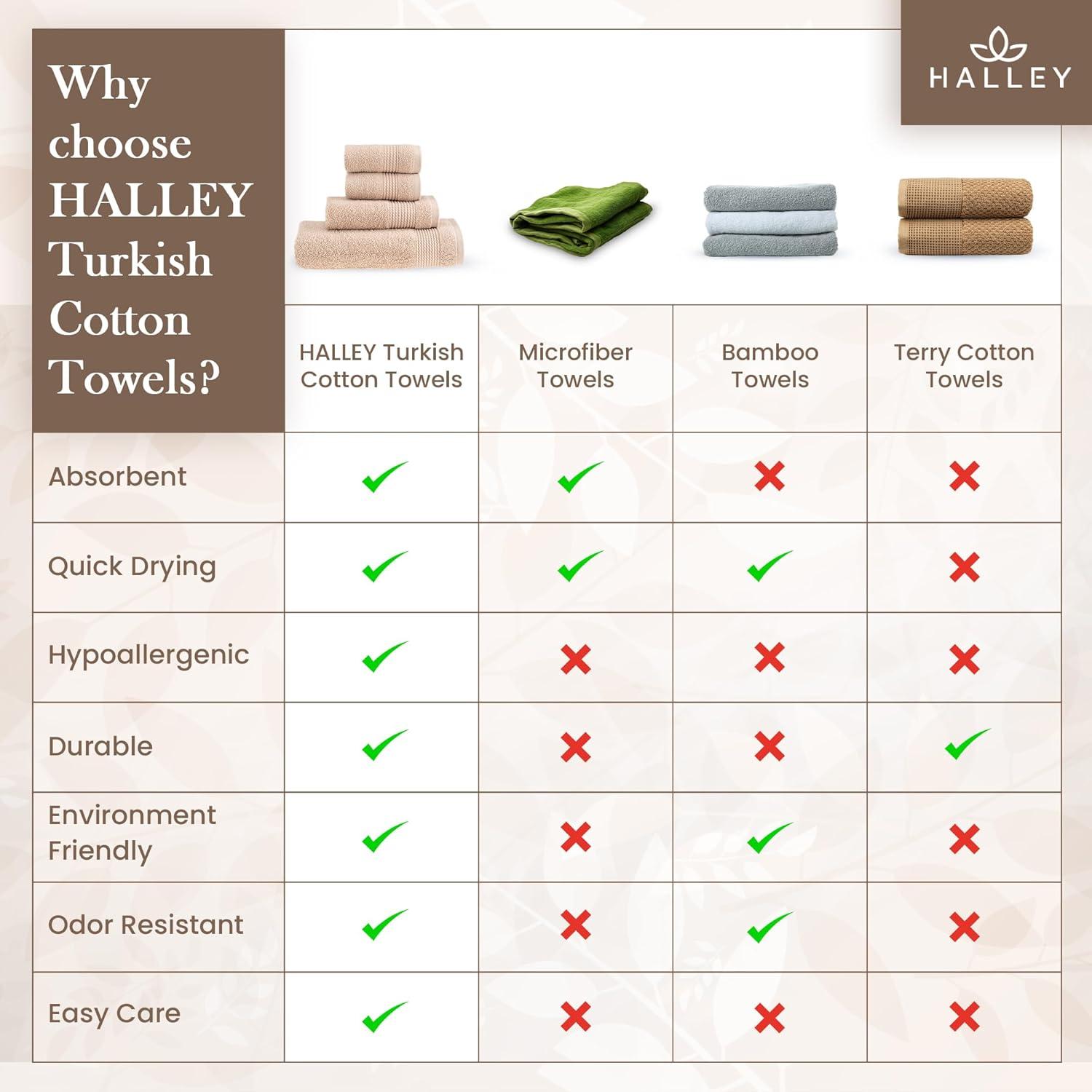 HALLEY Turkish Bath Towels Set - 2 Pack Bathroom Set, Ultra Soft, Machine Washable, Highly Absorbent, 100% Cotton - Luxury Spa Quality - Brown