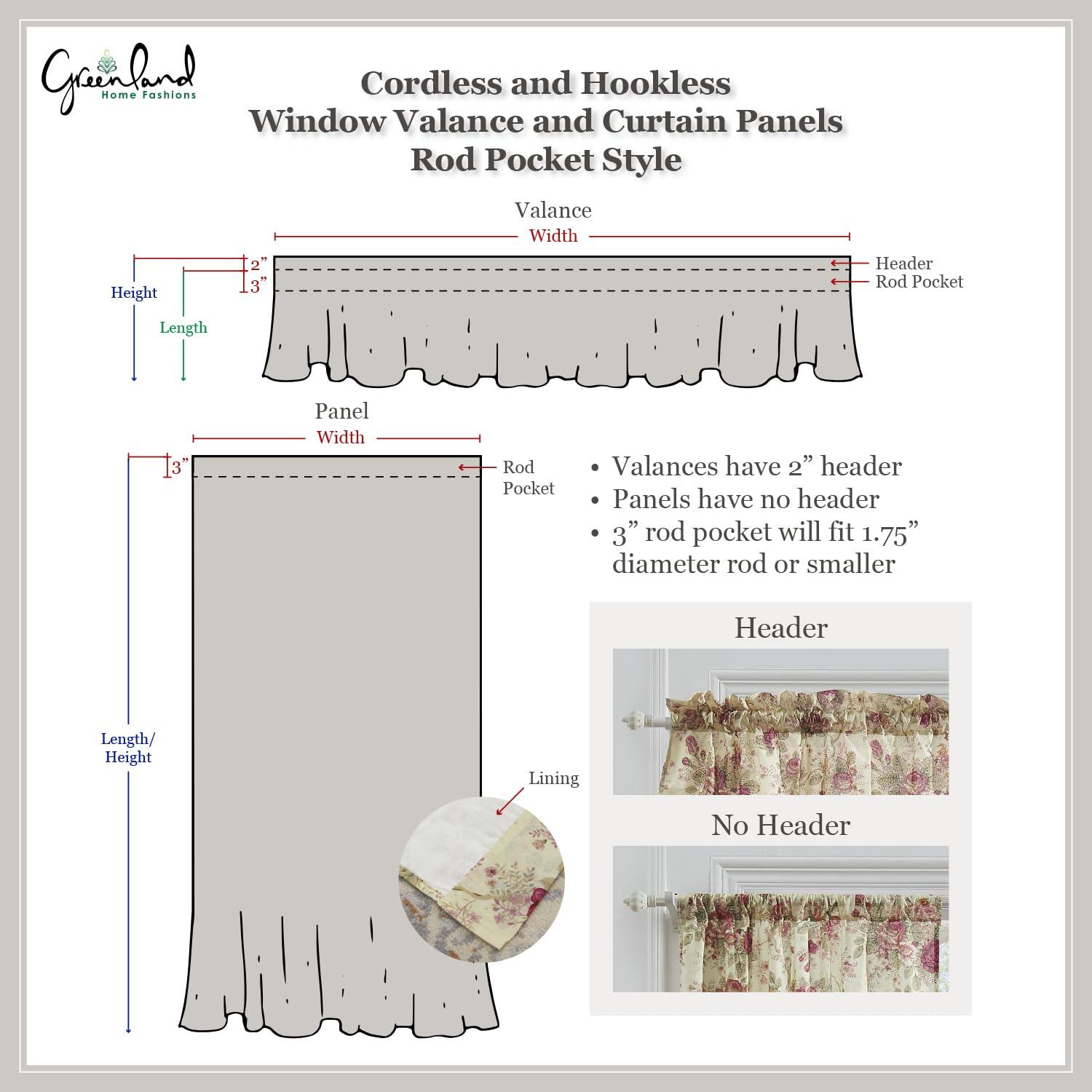 Greenland Home Fashions 1803BWP95 Astoria Spice Panel Pair 84x84