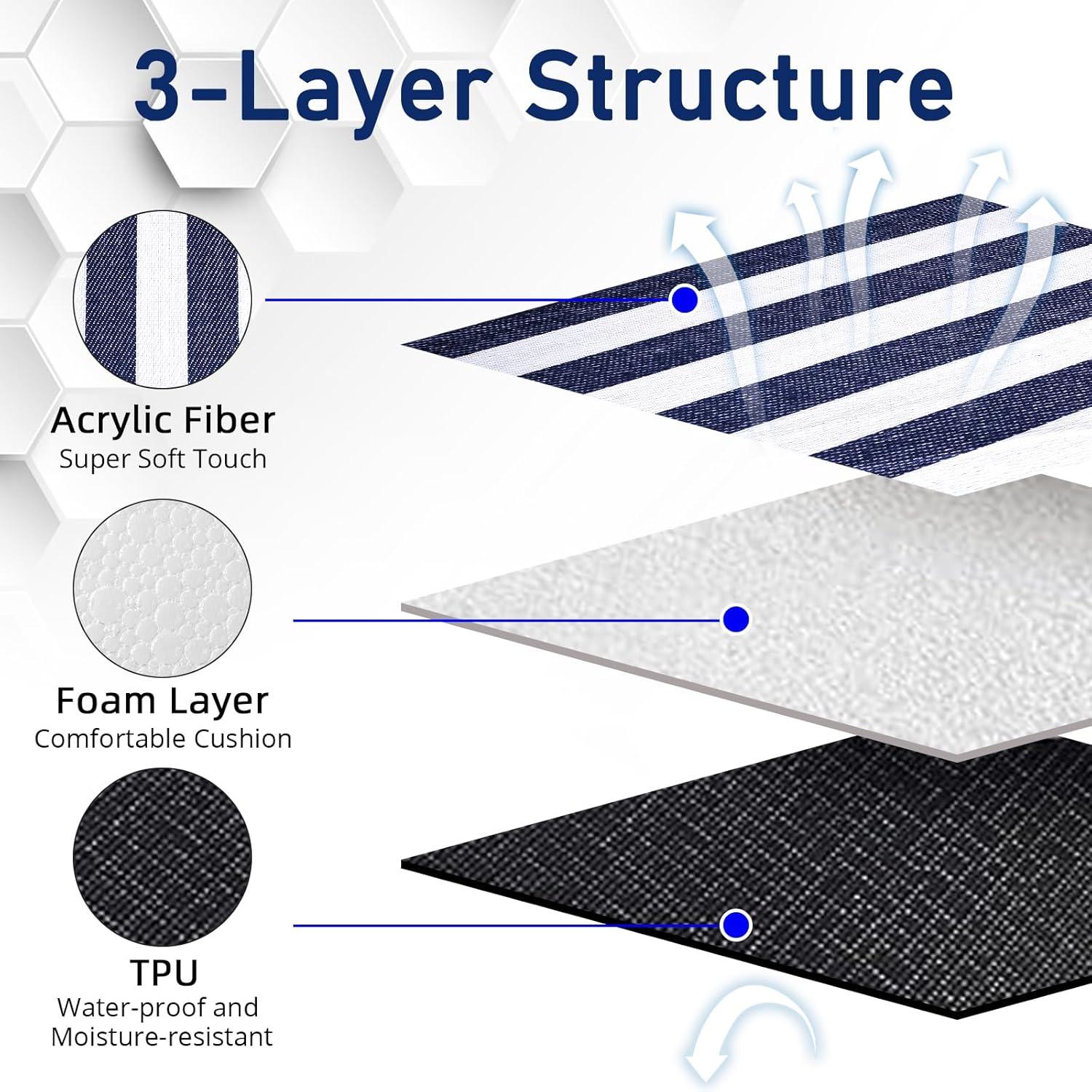 AOUNQ Extra Large 80"x 80" Picnic Blanket,Waterproof and Foldable Beach Blanket,3-Layer Outdoor Blanket for Camping Grass Lawn Park Accessories