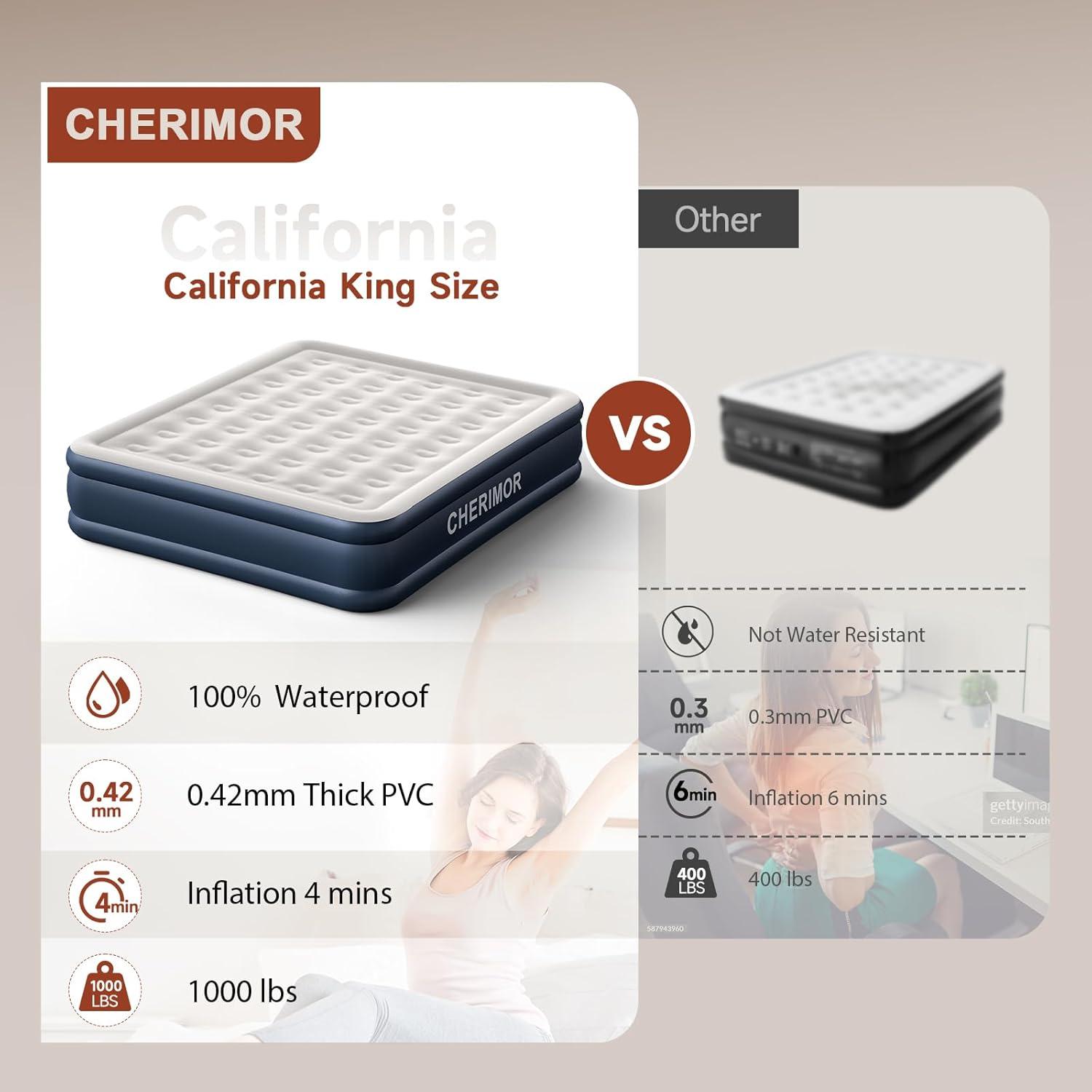 California King Size Navy and White Raised Air Mattress with Built-in Pump