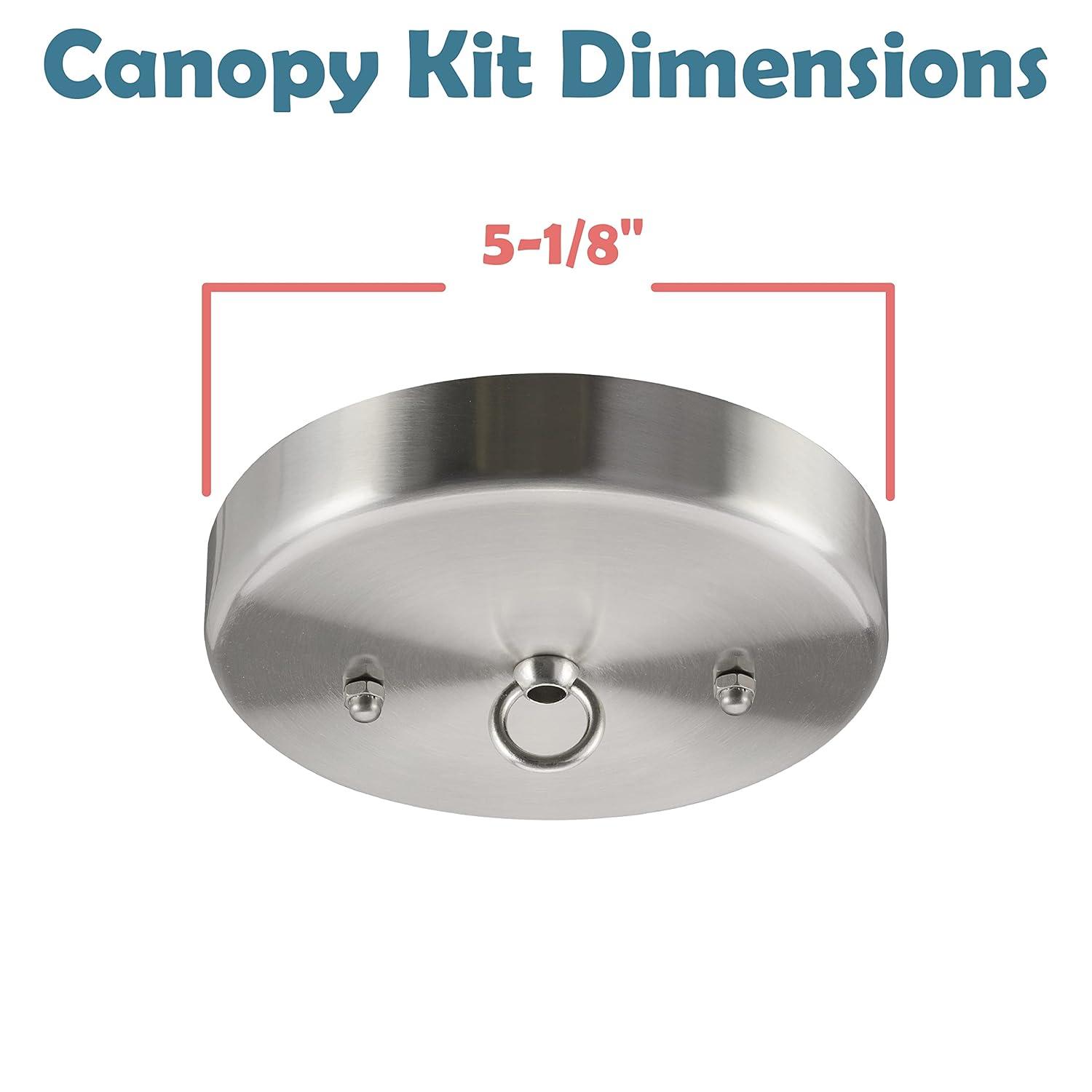 Canopy