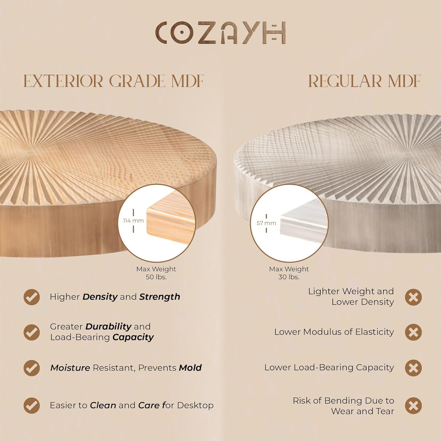 COZAYH 2-Piece Modern Farmhouse Living Room Coffee Table Set, Nesting Table Round Natural Finish with Handcrafted Wood, Radial Pattern