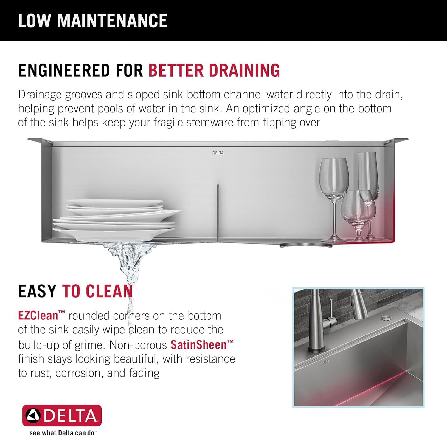 Delta Rivet™ 33" L Workstation Kitchen Sink Drop-In Top Mount 16 Gauge Stainless Steel 50/50 Double Bowl