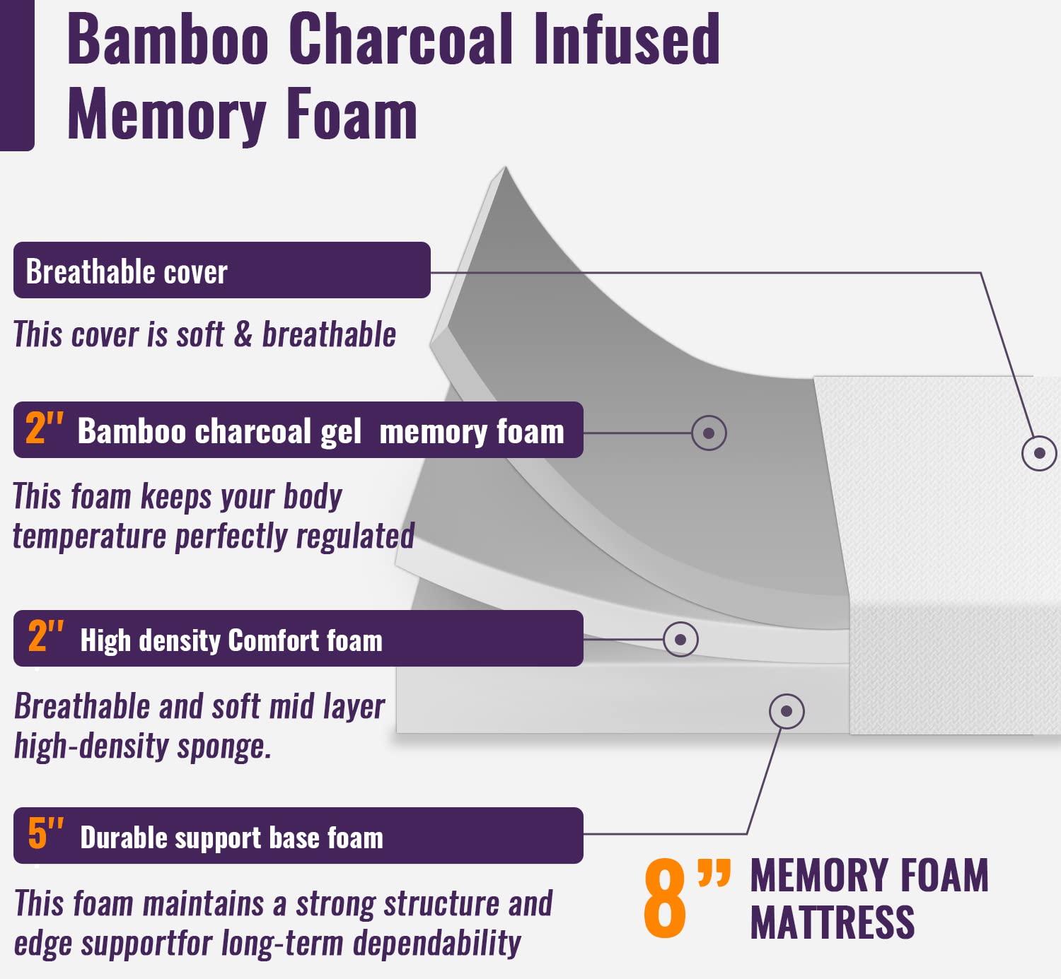 FDW 8 inch King Memory Foam Mattress Cooling Gel Bamboo Charcoal Infused Mattress CertiPUR-US Certified Breathable Bed Mattress,White King